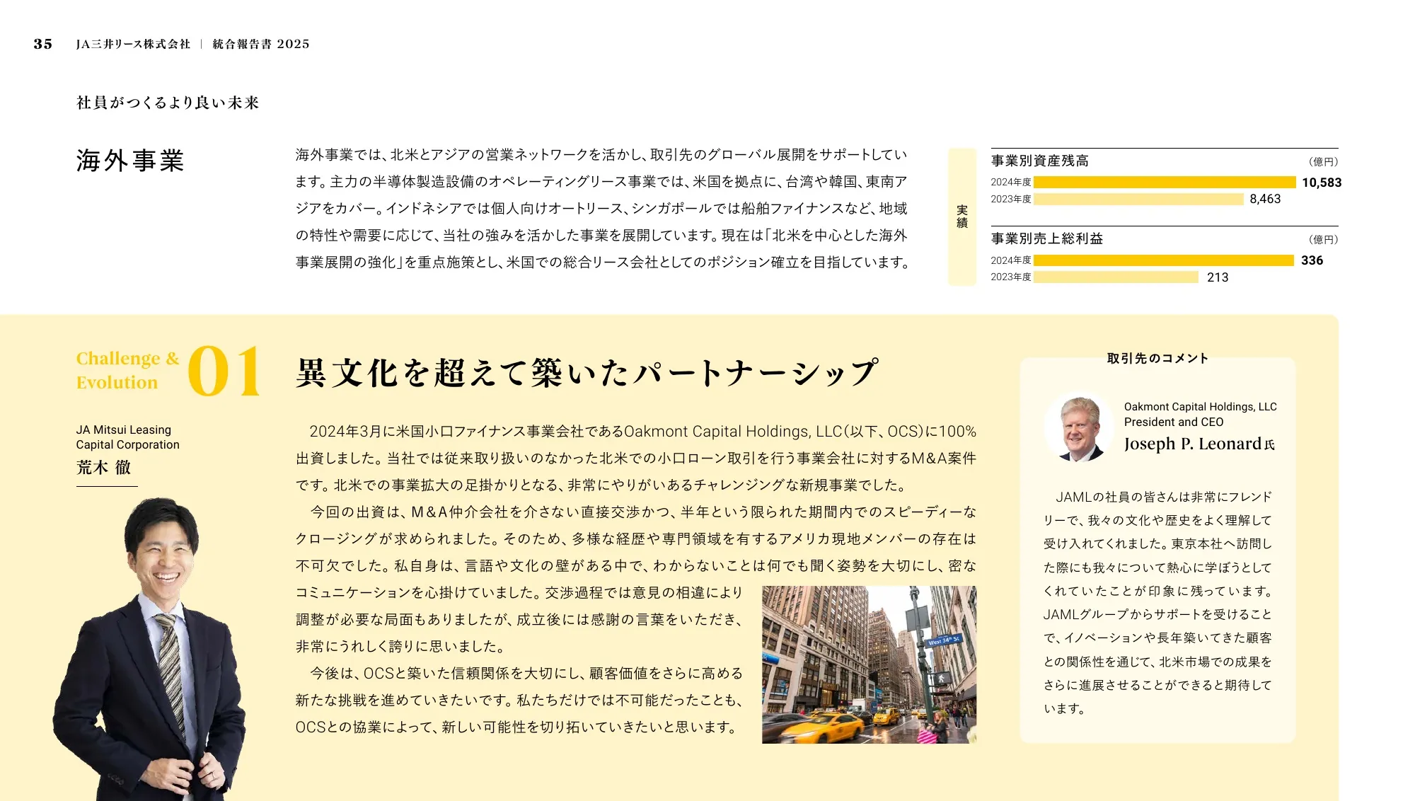 JA三井リース株式会社 ｜ 統合報告書 2025