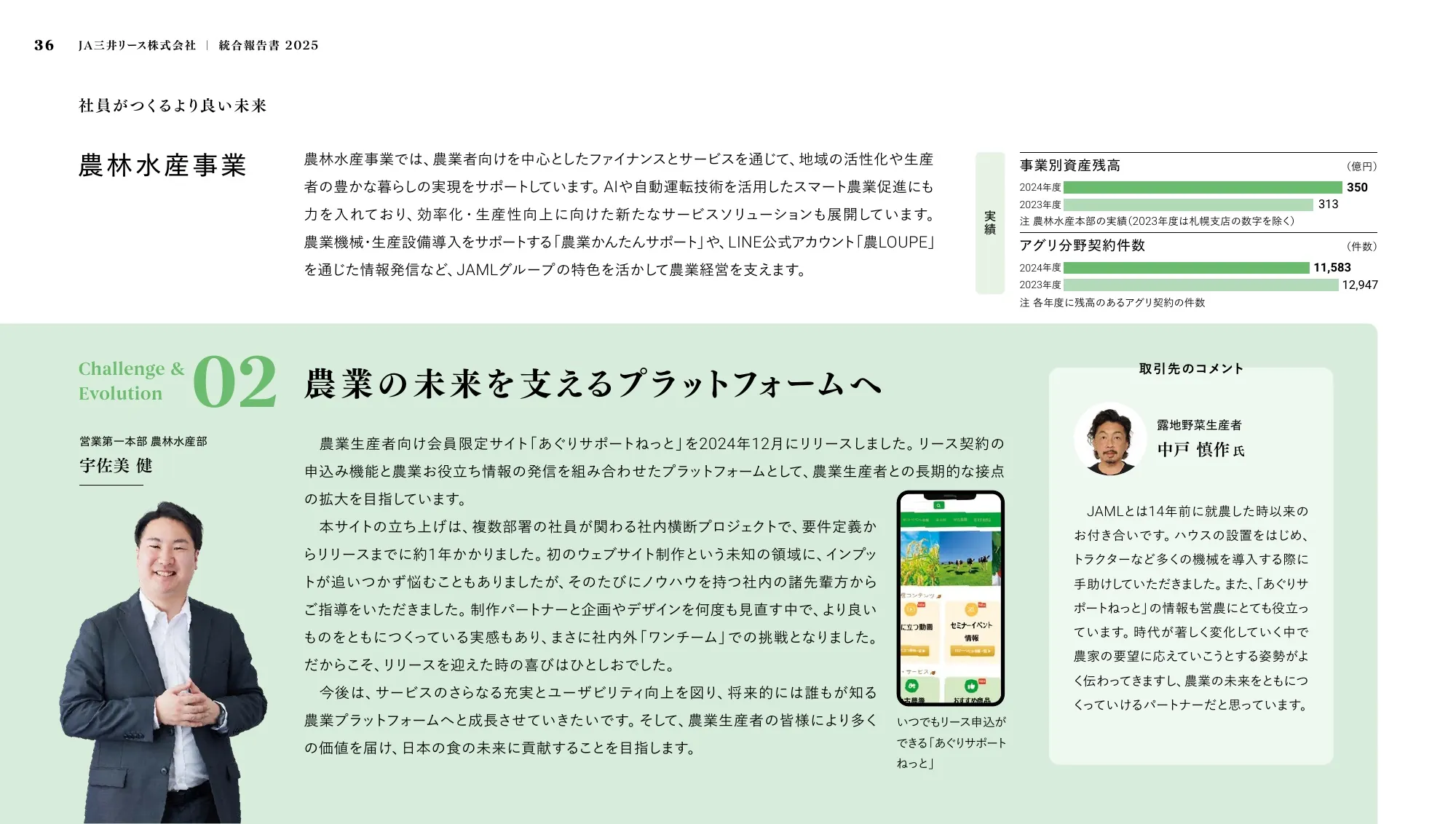 JA三井リース株式会社 ｜ 統合報告書 2025