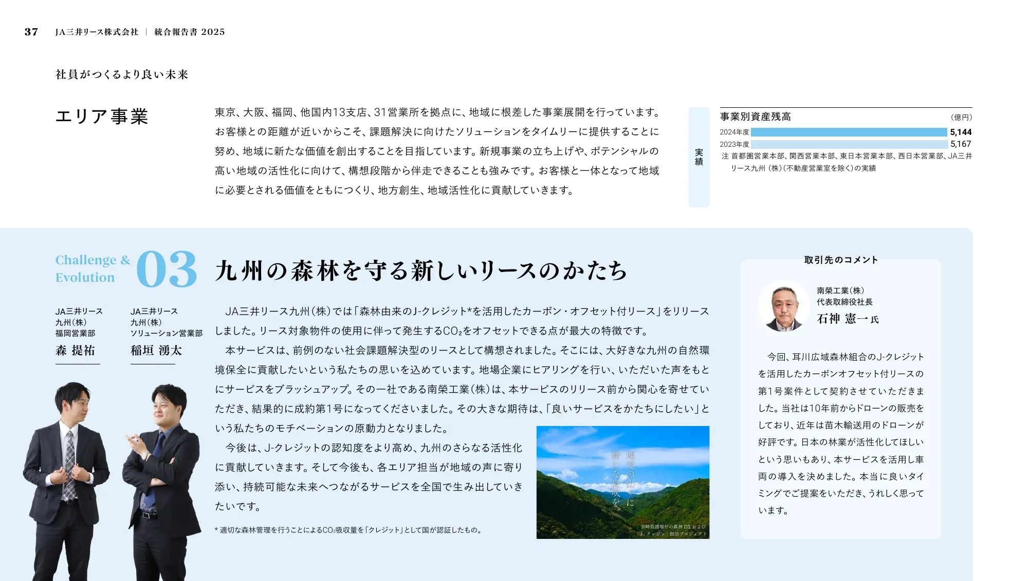 JA三井リース株式会社 ｜ 統合報告書 2025