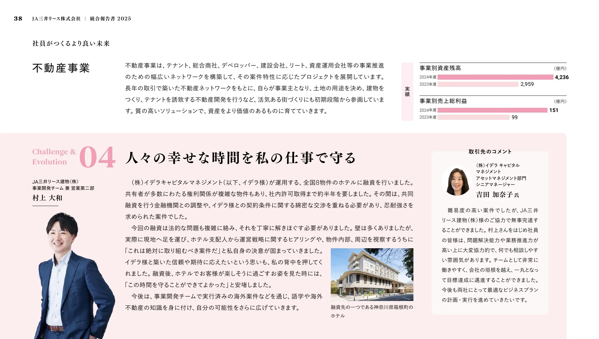 JA三井リース株式会社 ｜ 統合報告書 2025