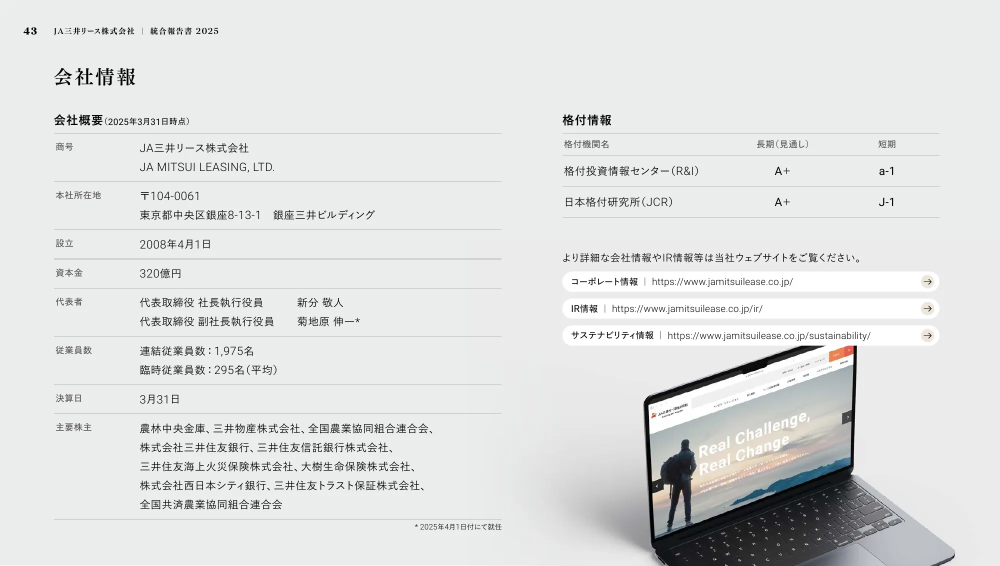 JA Mitsui Leasing Integrated Report 2025