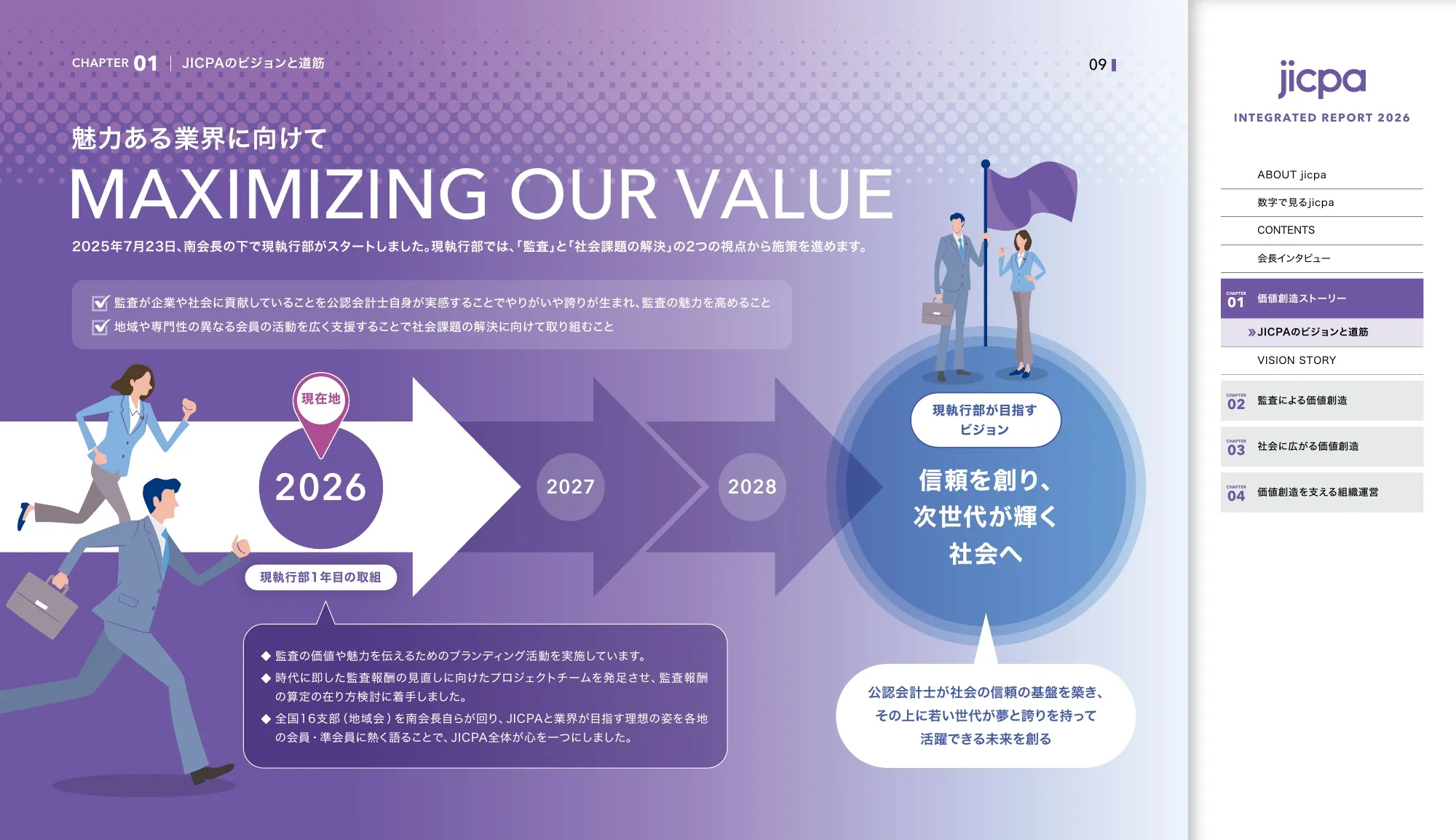 Japanese Institute of Certified Public Accountants Integrated Report 2026