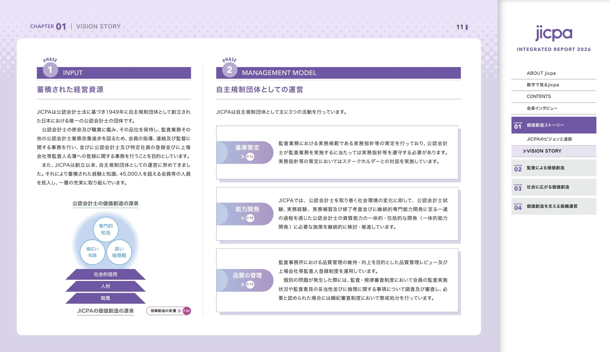 日本公認会計士協会 統合報告書2026