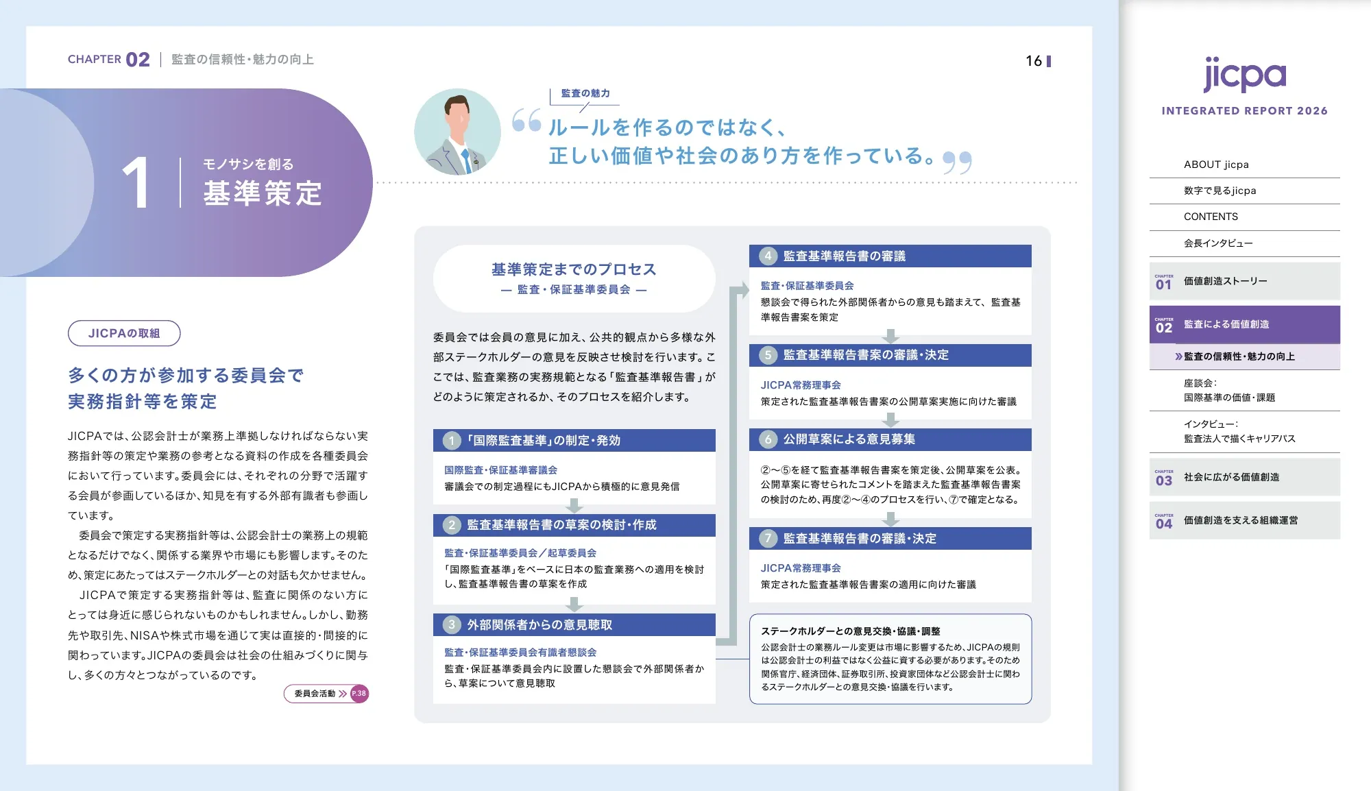 日本公認会計士協会 統合報告書2026