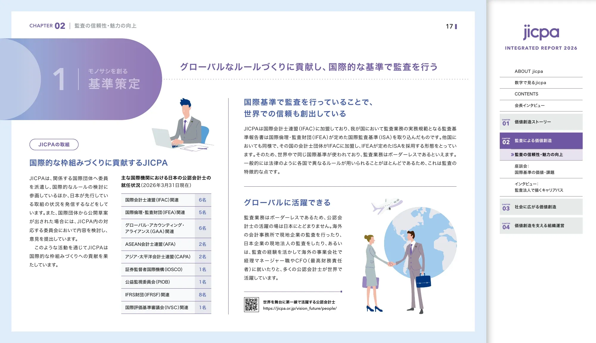日本公認会計士協会 統合報告書2026