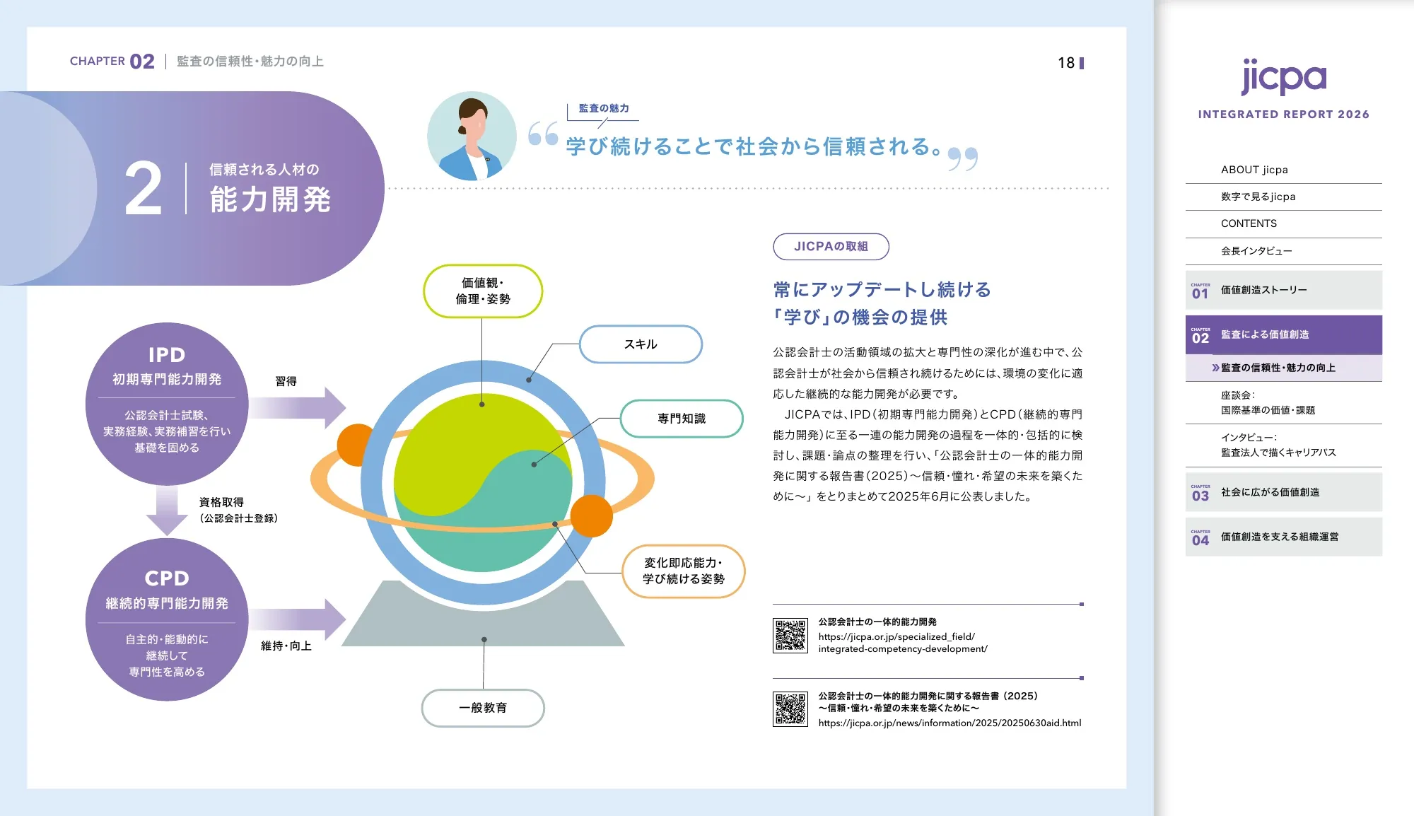 日本公認会計士協会 統合報告書2026