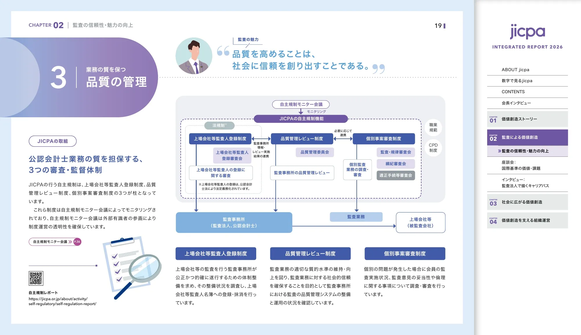 日本公認会計士協会 統合報告書2026