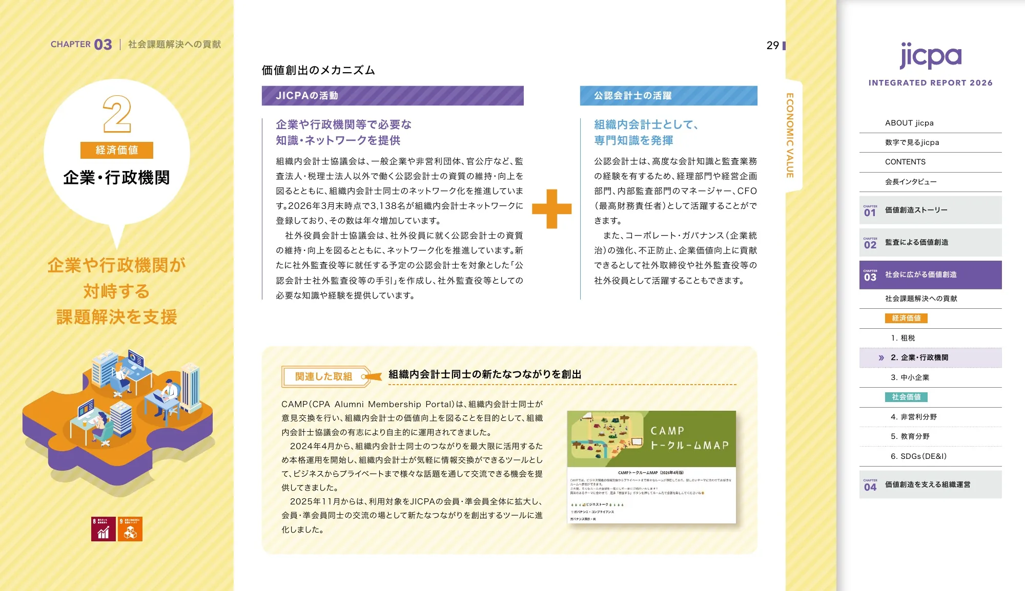 日本公認会計士協会 統合報告書2026