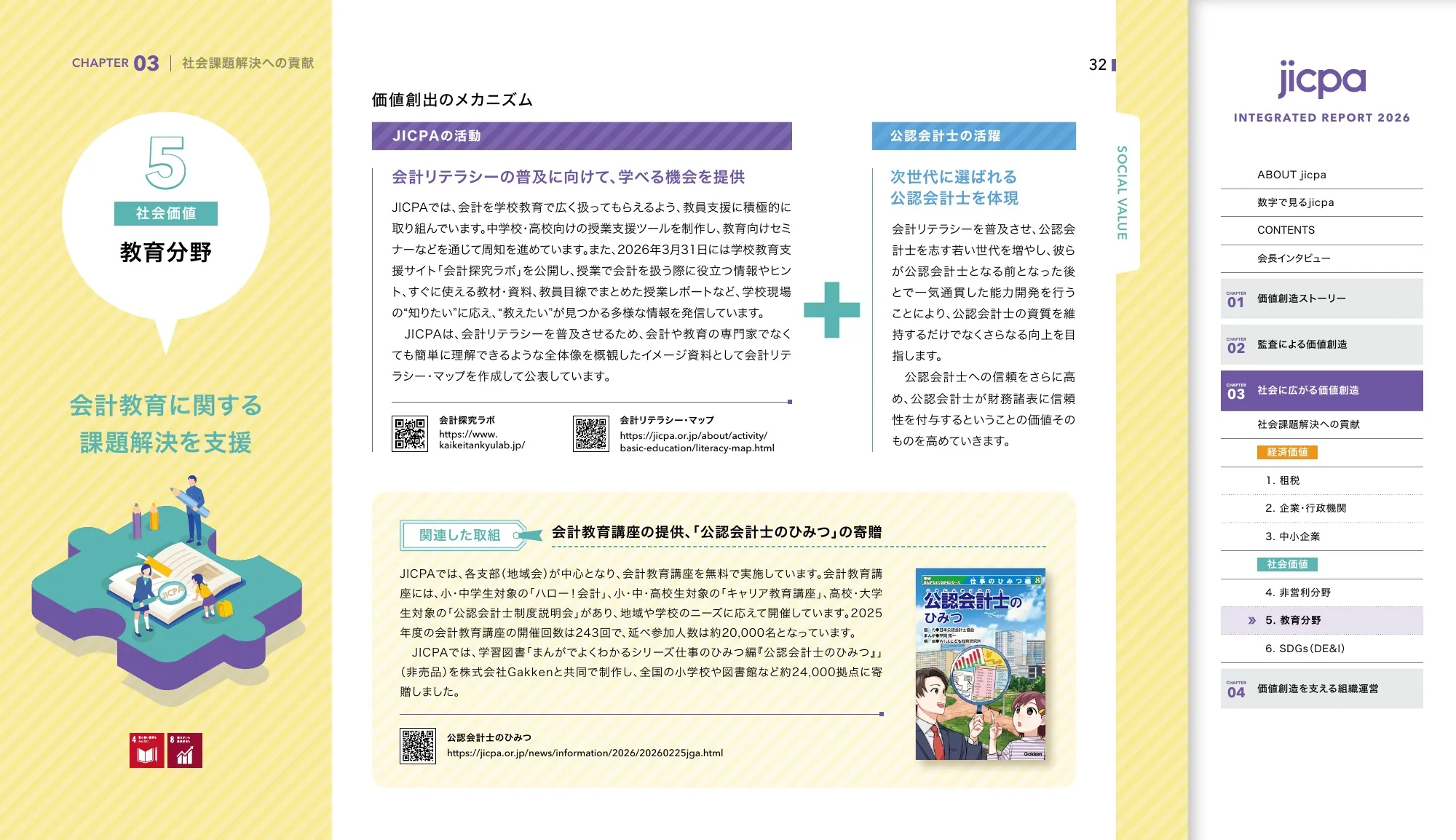 日本公認会計士協会 統合報告書2026