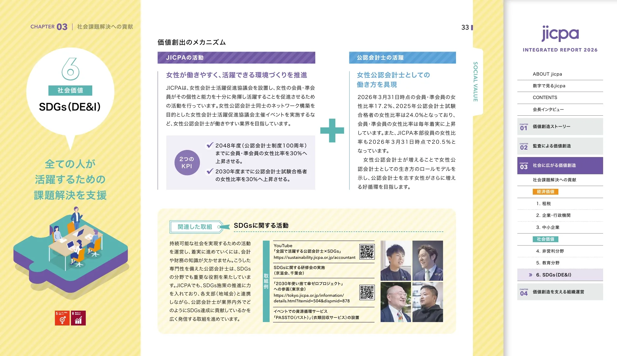 日本公認会計士協会 統合報告書2026