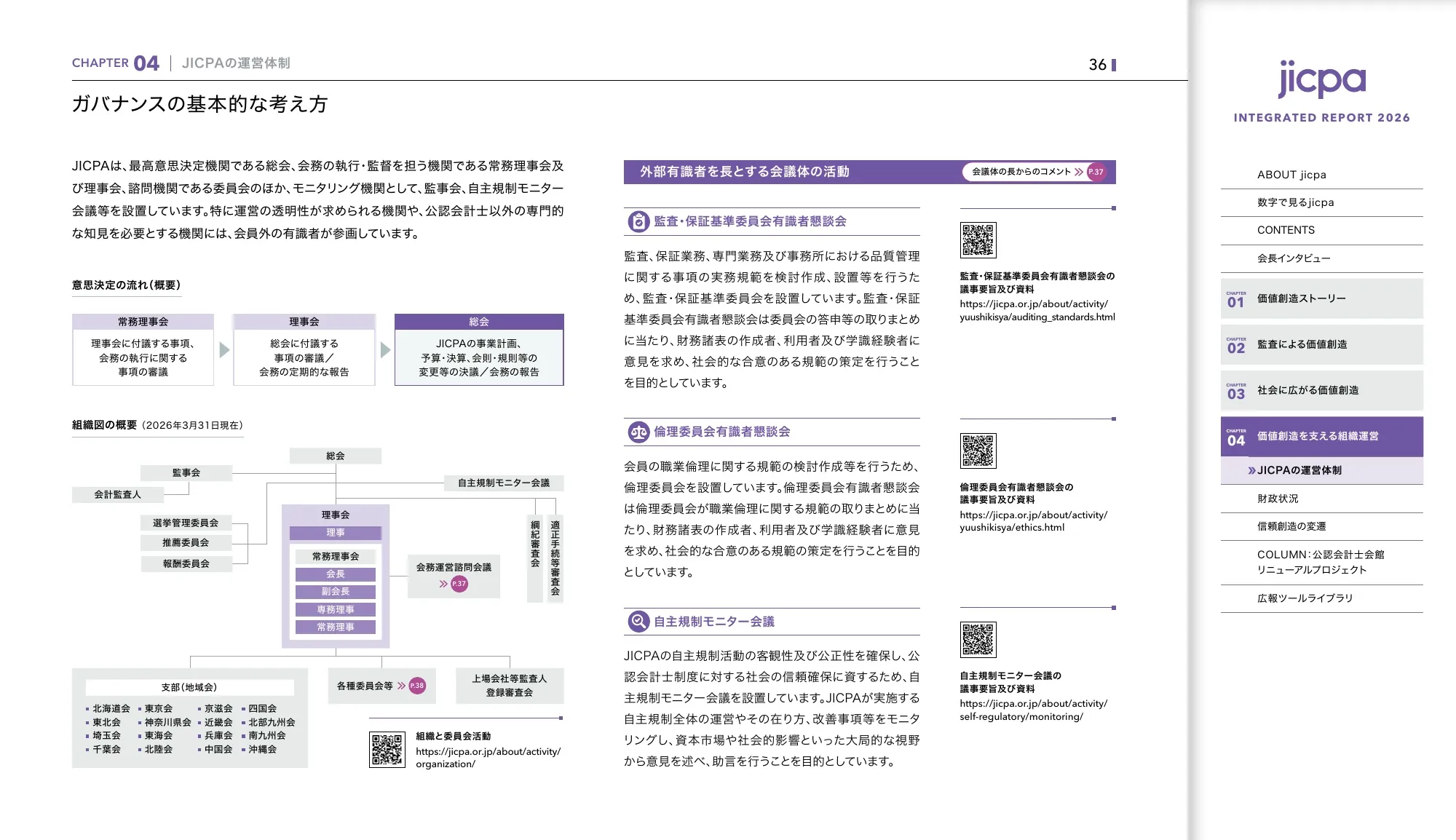 日本公認会計士協会 統合報告書2026