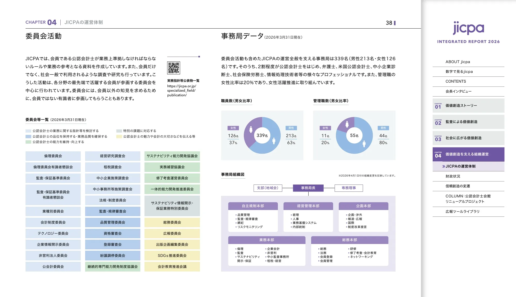 日本公認会計士協会 統合報告書2026