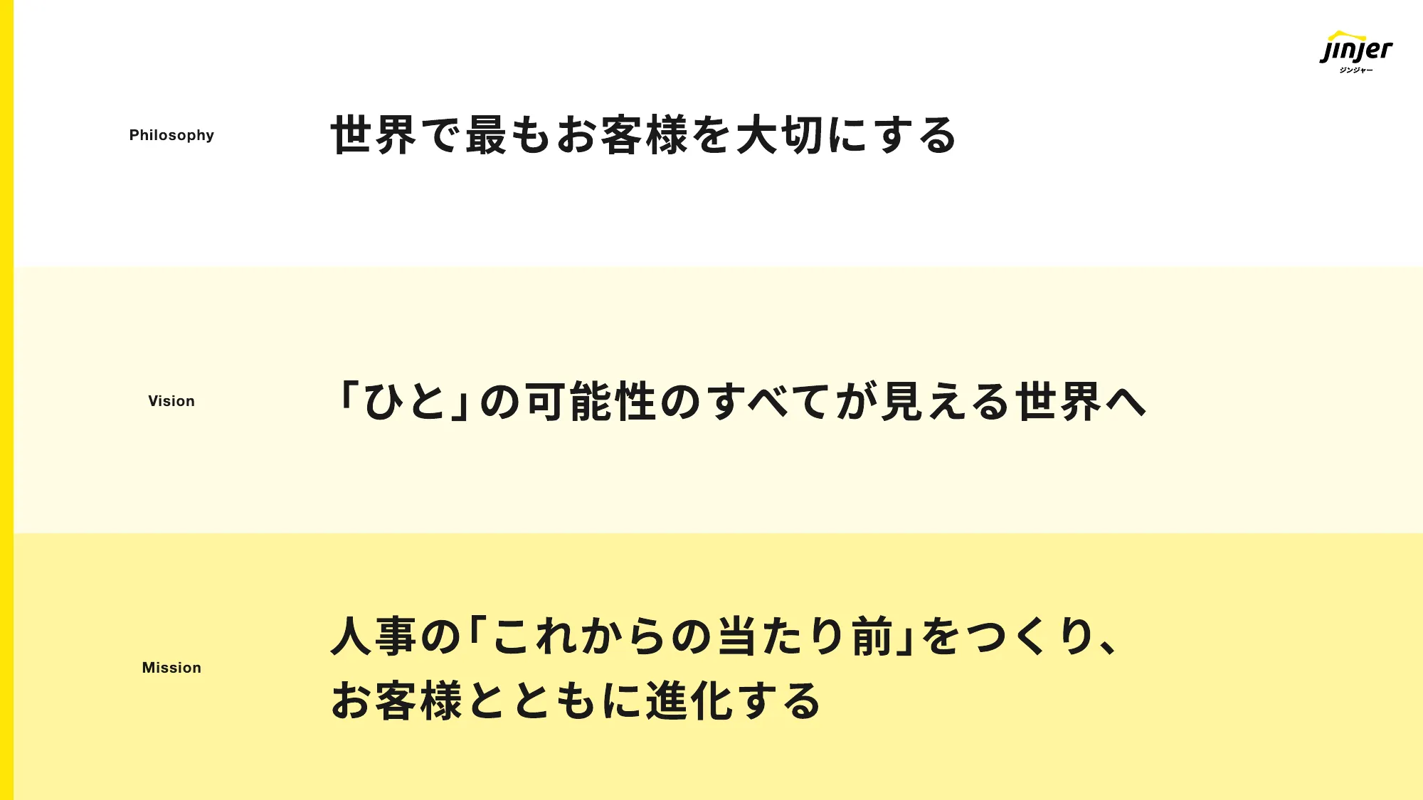jinjer recruiting pitch