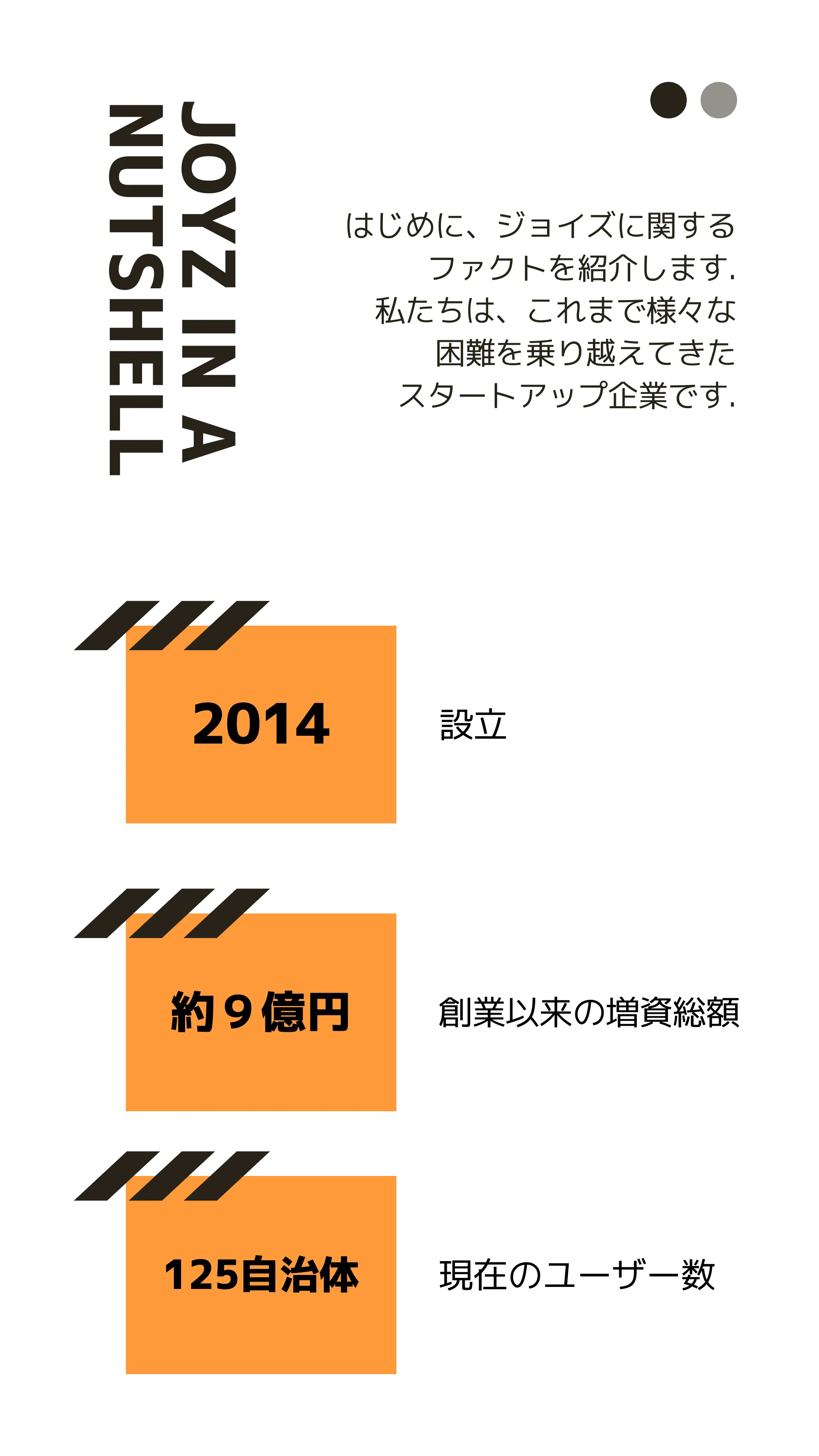 ジョイズ株式会社 会社紹介資料