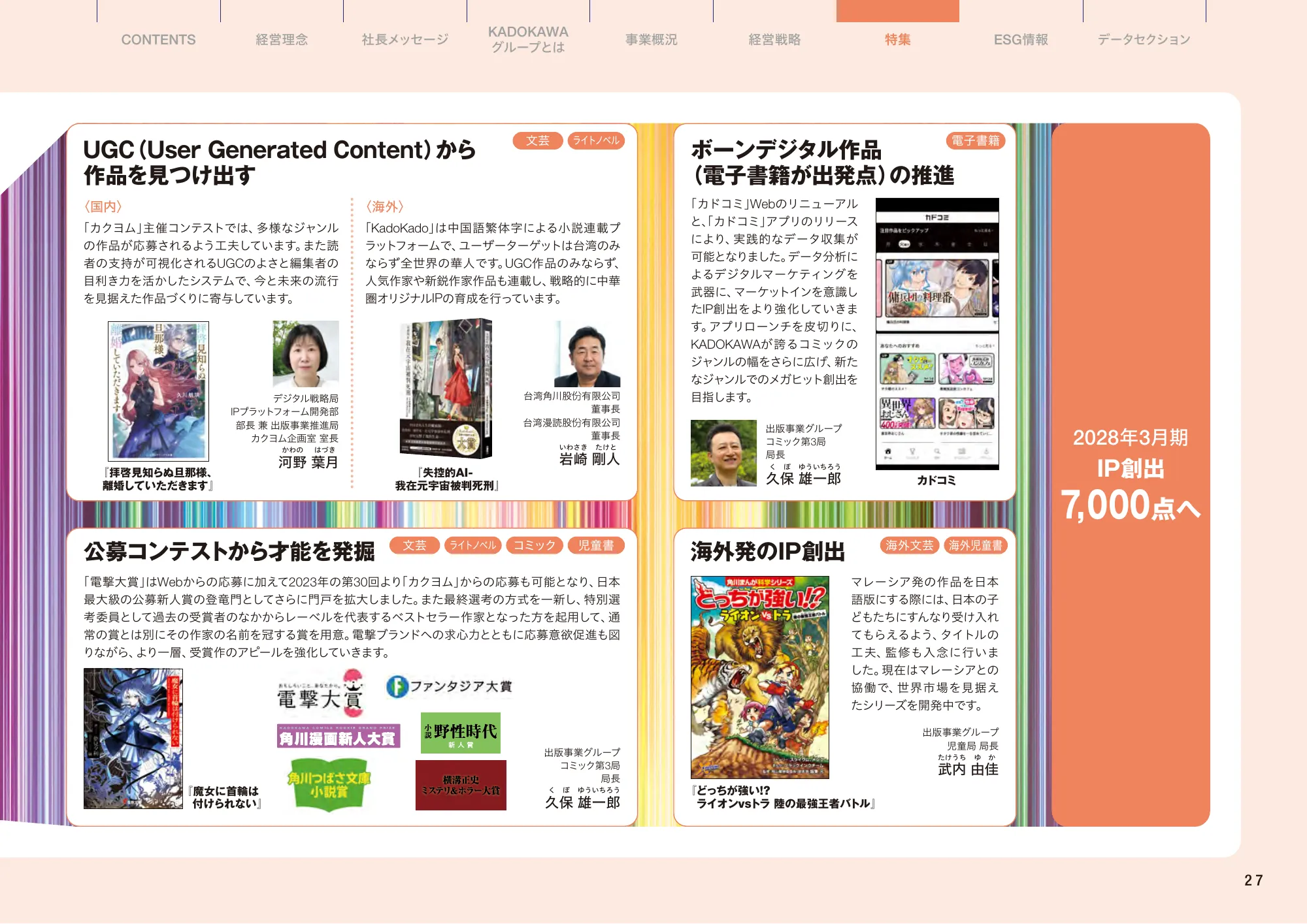 KADOKAWA統合報告書2024