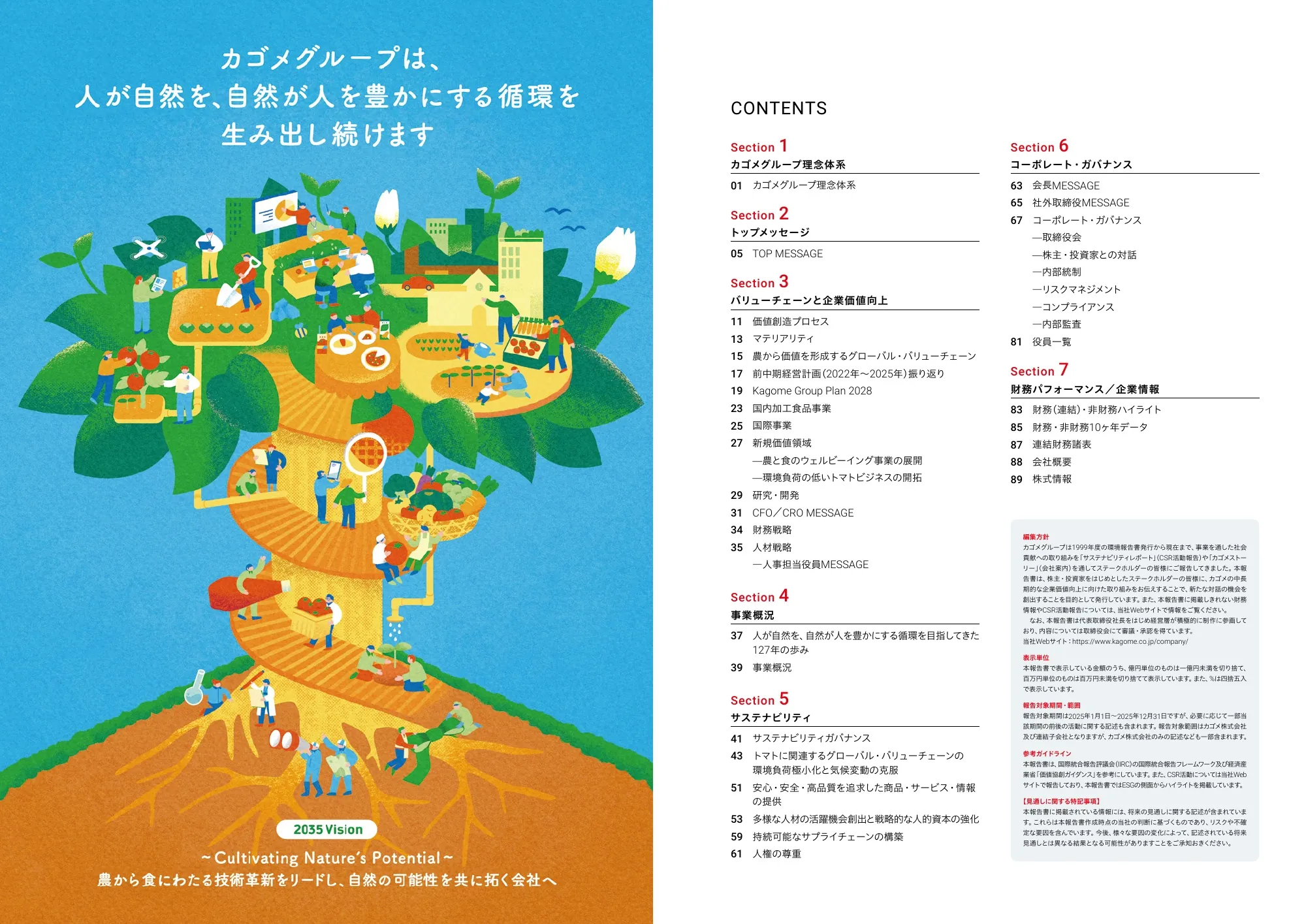 KAGOME Integrated Report 2026