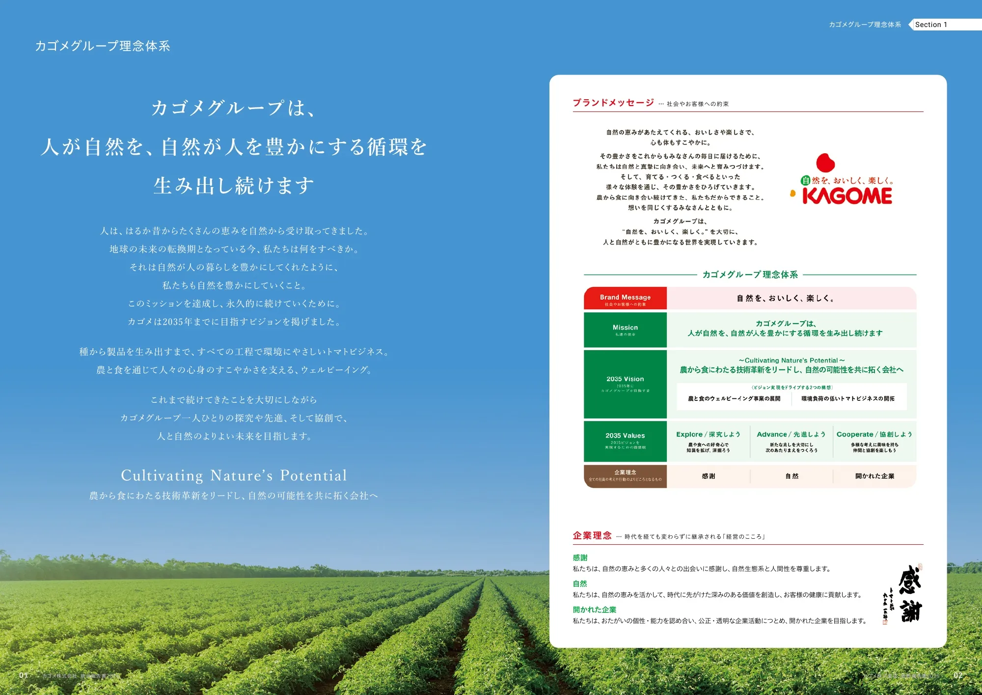 KAGOME INTEGRATED REPORT 統合報告書 2026