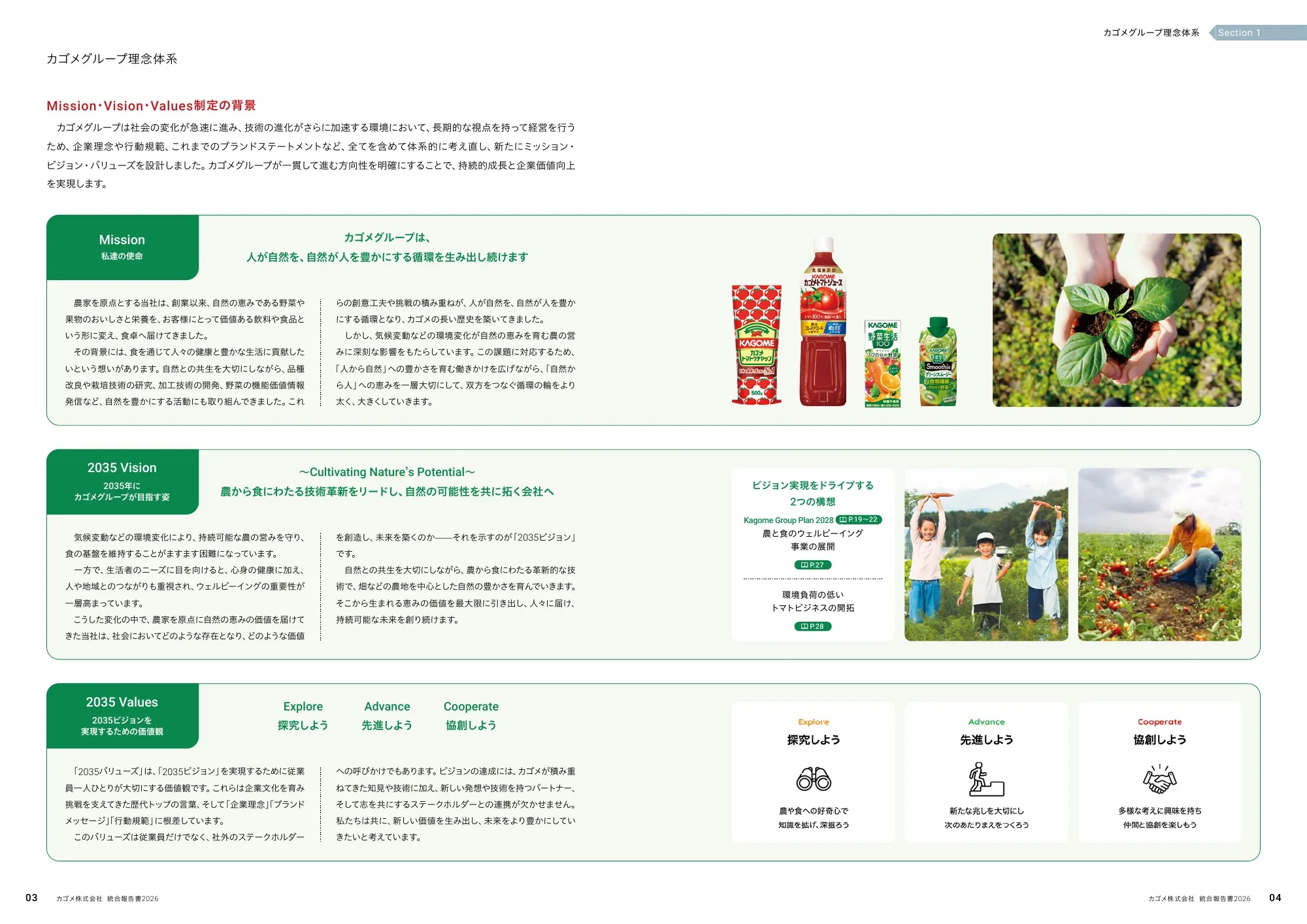 KAGOME INTEGRATED REPORT 統合報告書 2026