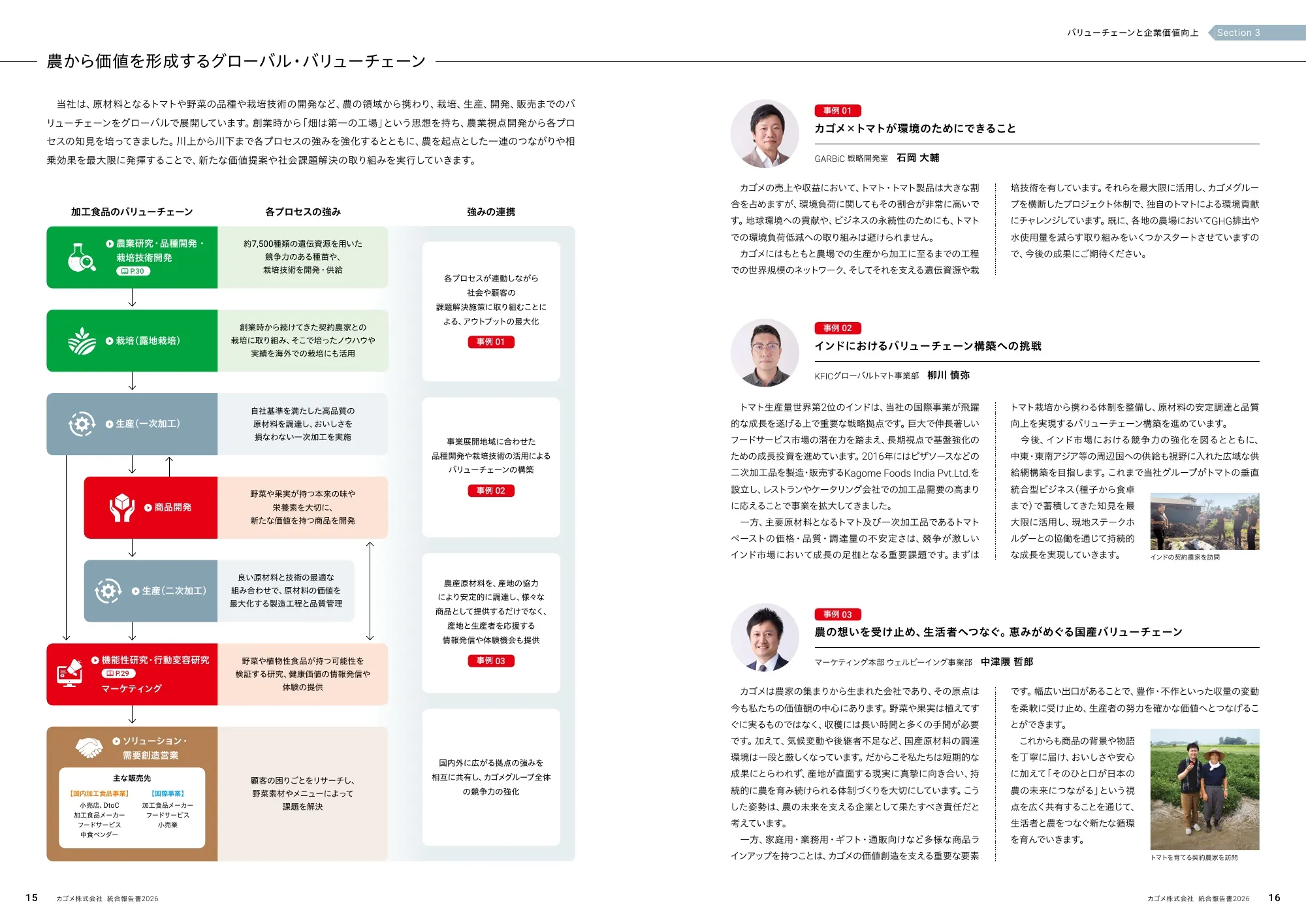 KAGOME INTEGRATED REPORT 統合報告書 2026