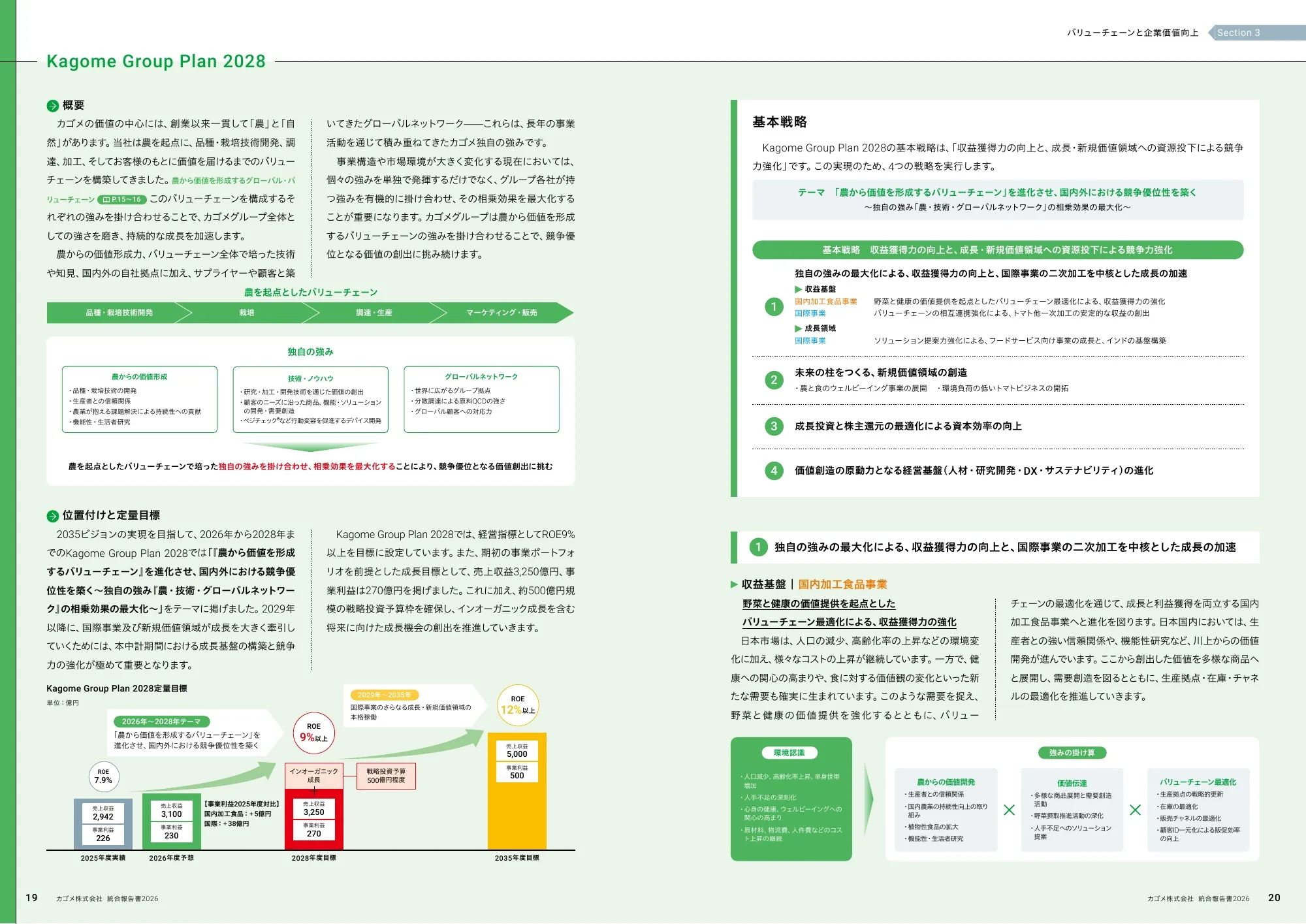 KAGOME综合报告 2026