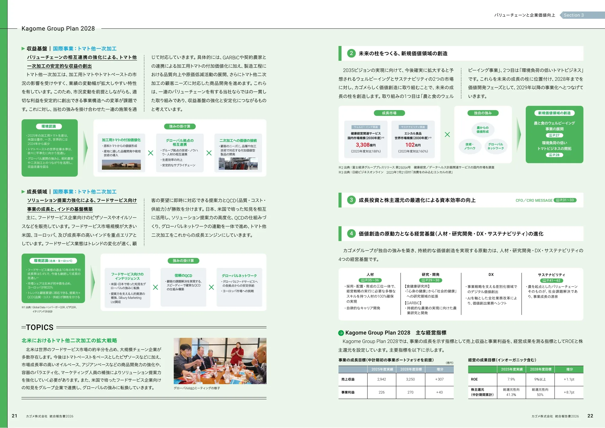 KAGOME INTEGRATED REPORT 統合報告書 2026