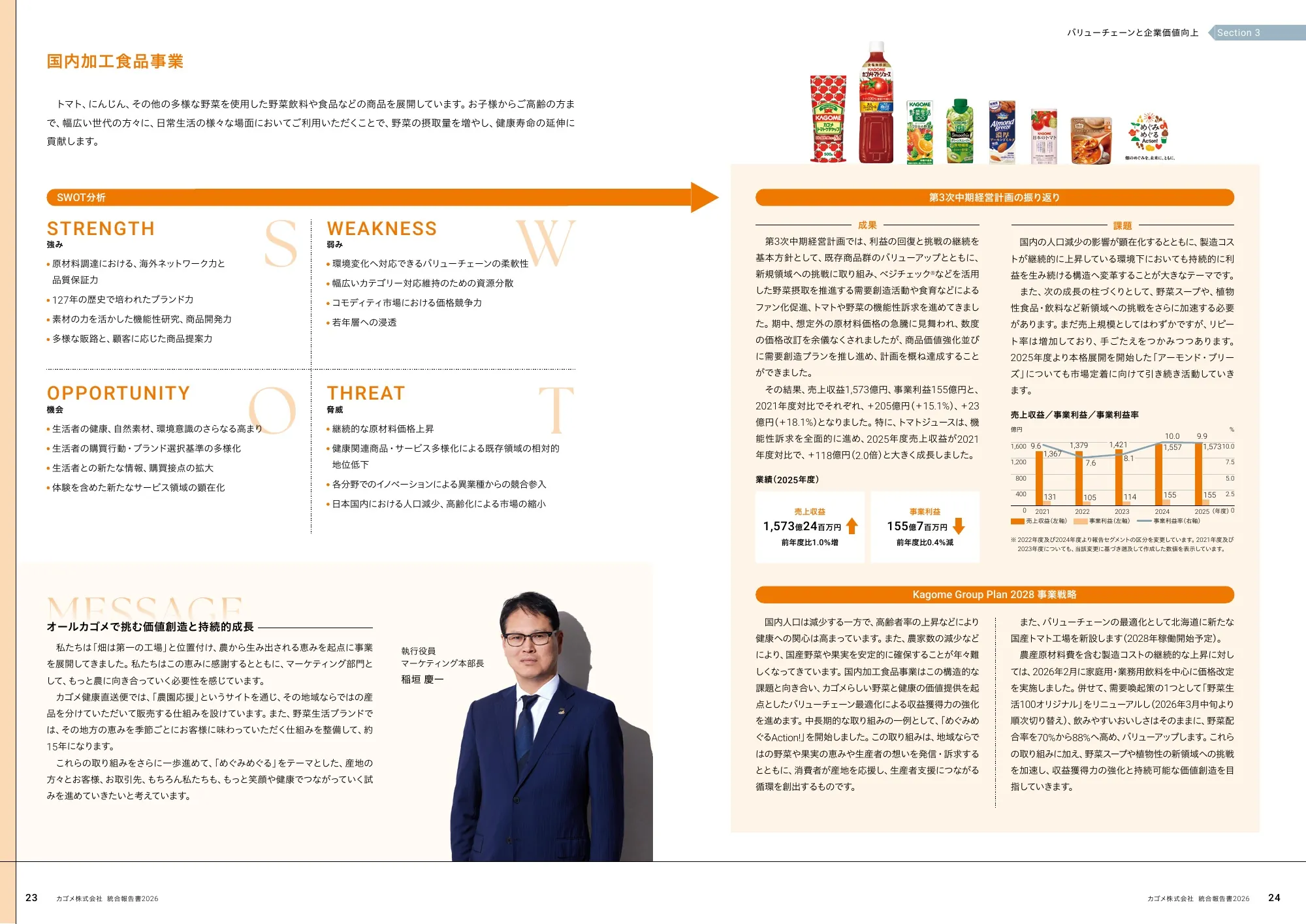 KAGOME INTEGRATED REPORT 統合報告書 2026