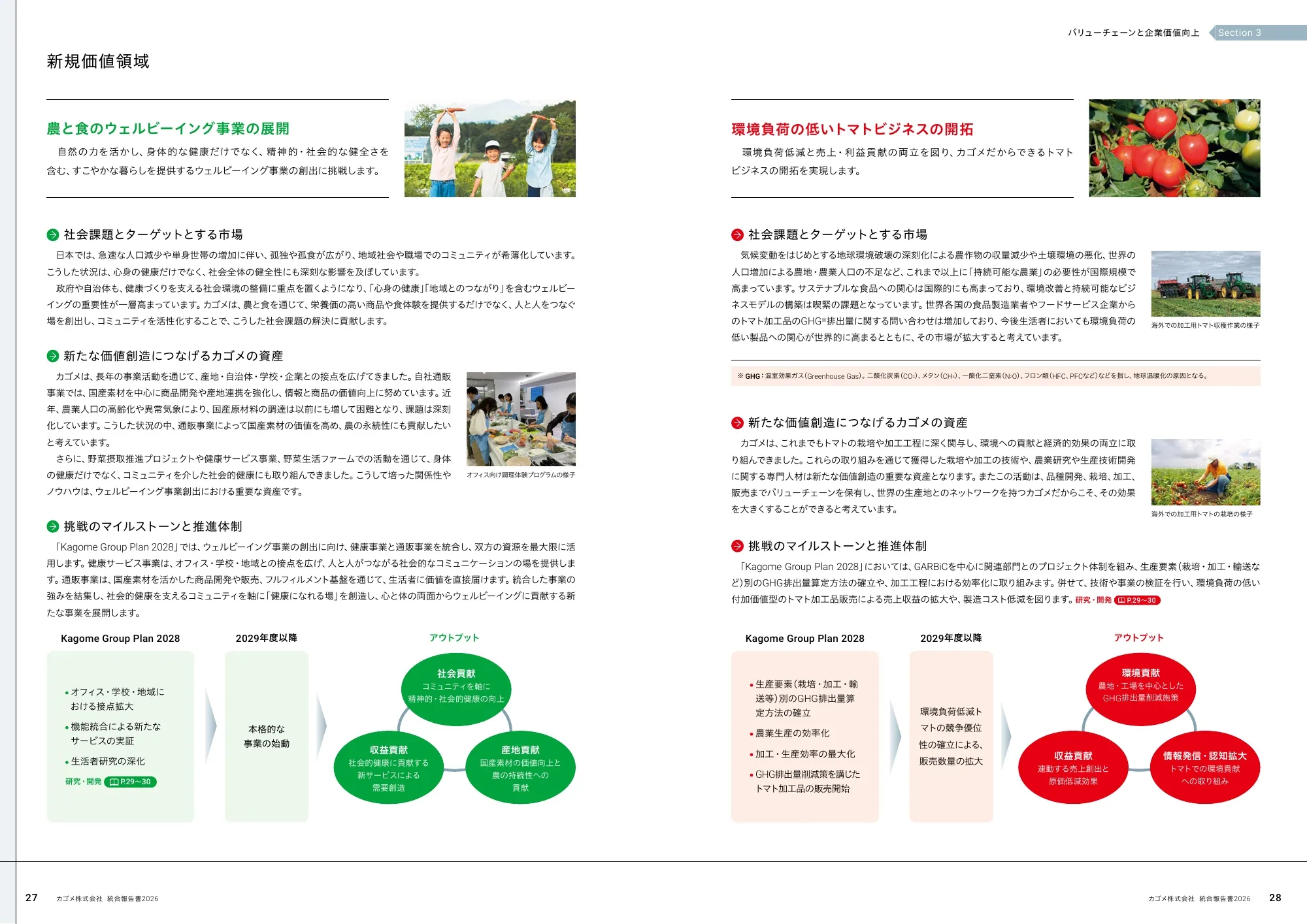 KAGOME INTEGRATED REPORT 統合報告書 2026