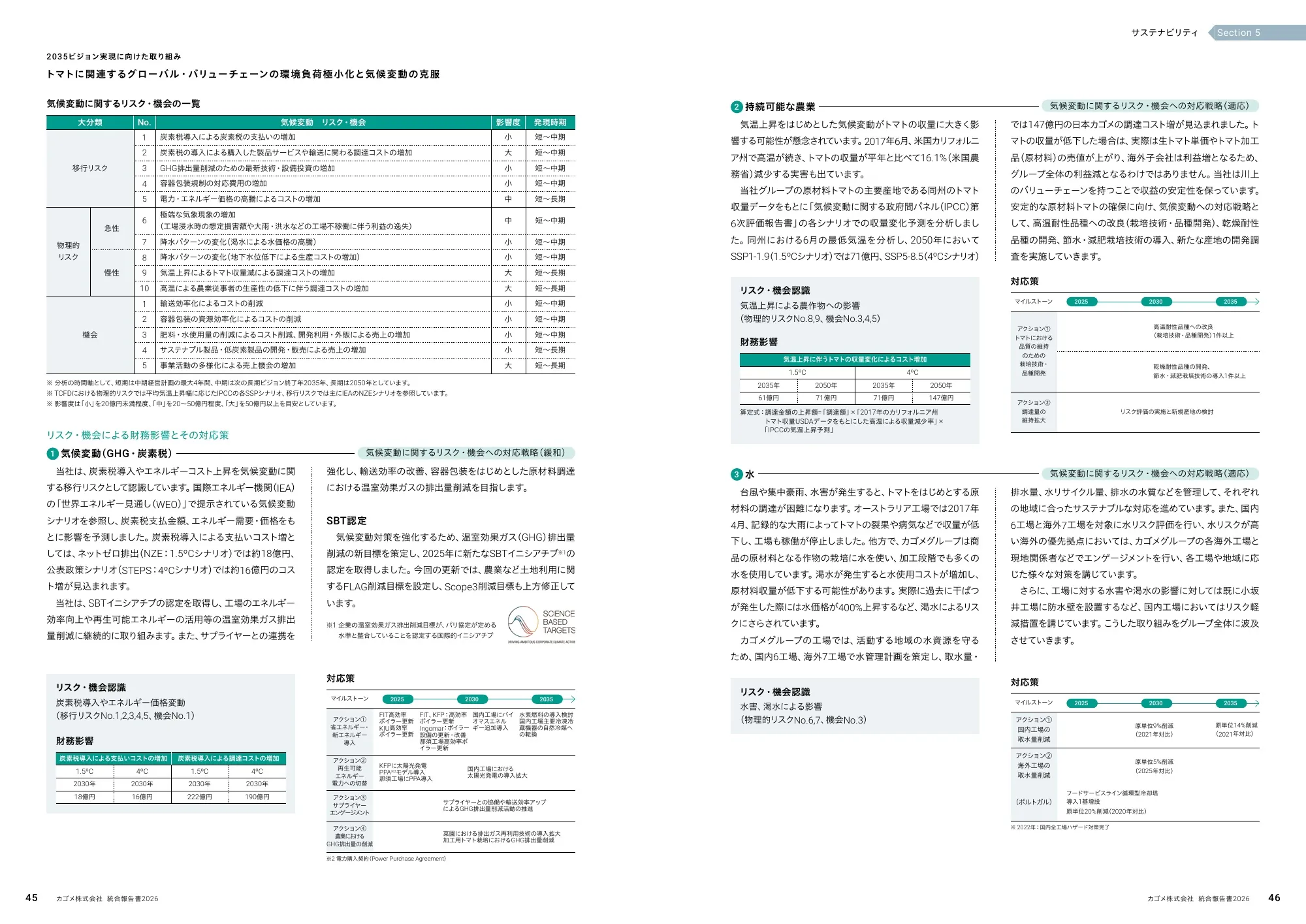 KAGOME INTEGRATED REPORT 統合報告書 2026
