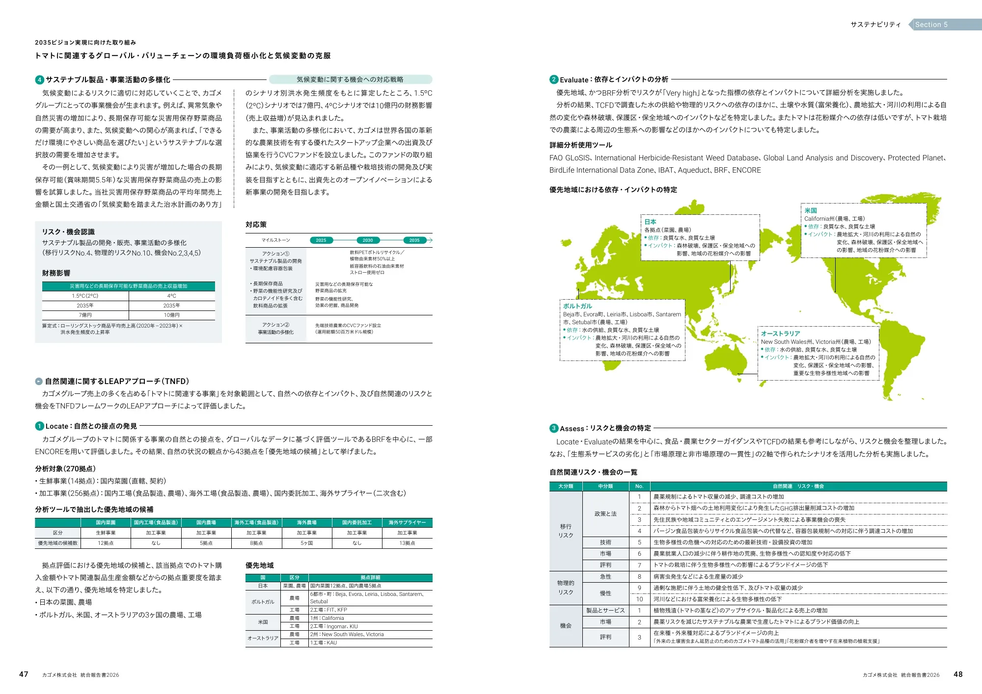 KAGOME INTEGRATED REPORT 統合報告書 2026