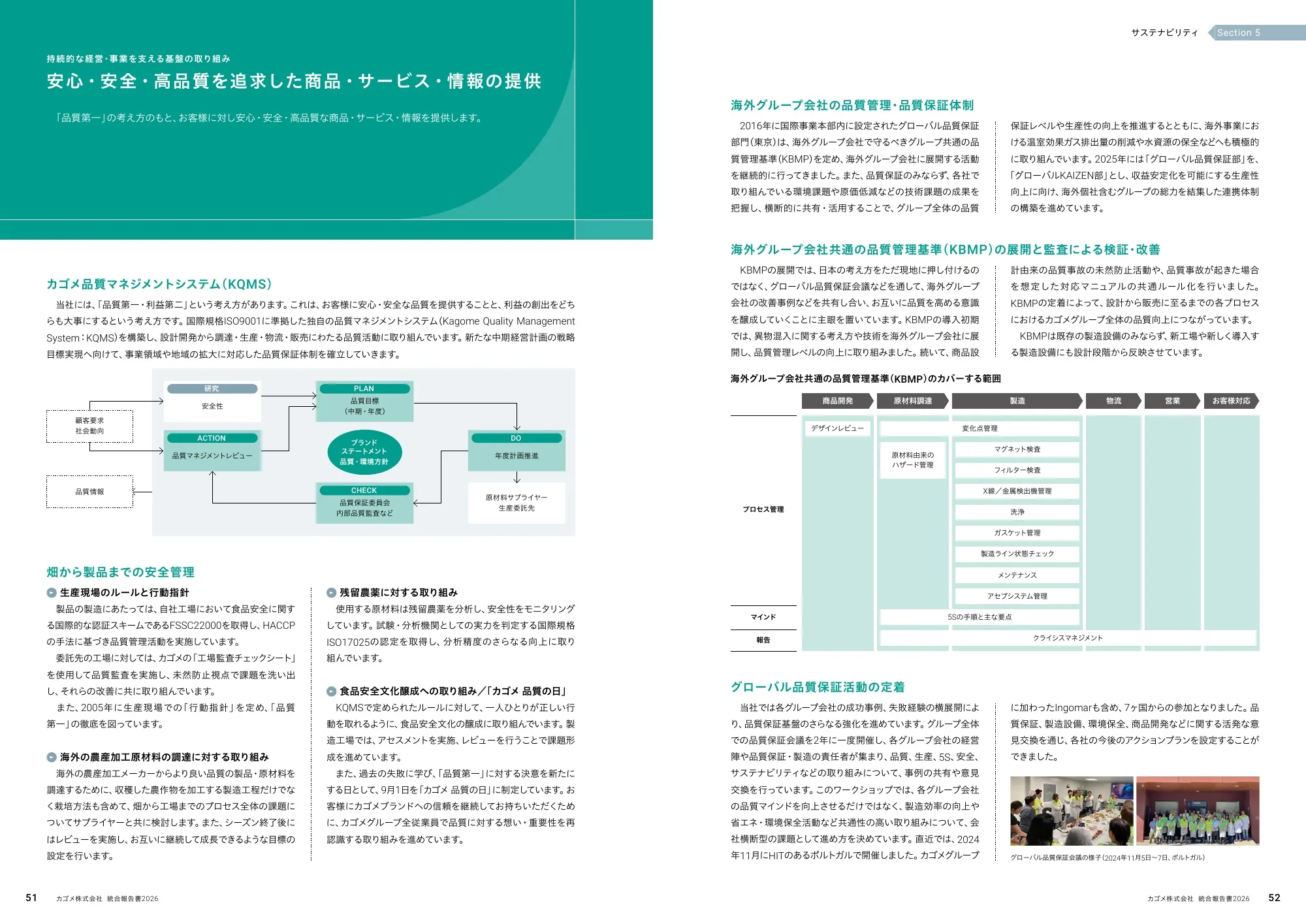 KAGOME INTEGRATED REPORT 統合報告書 2026