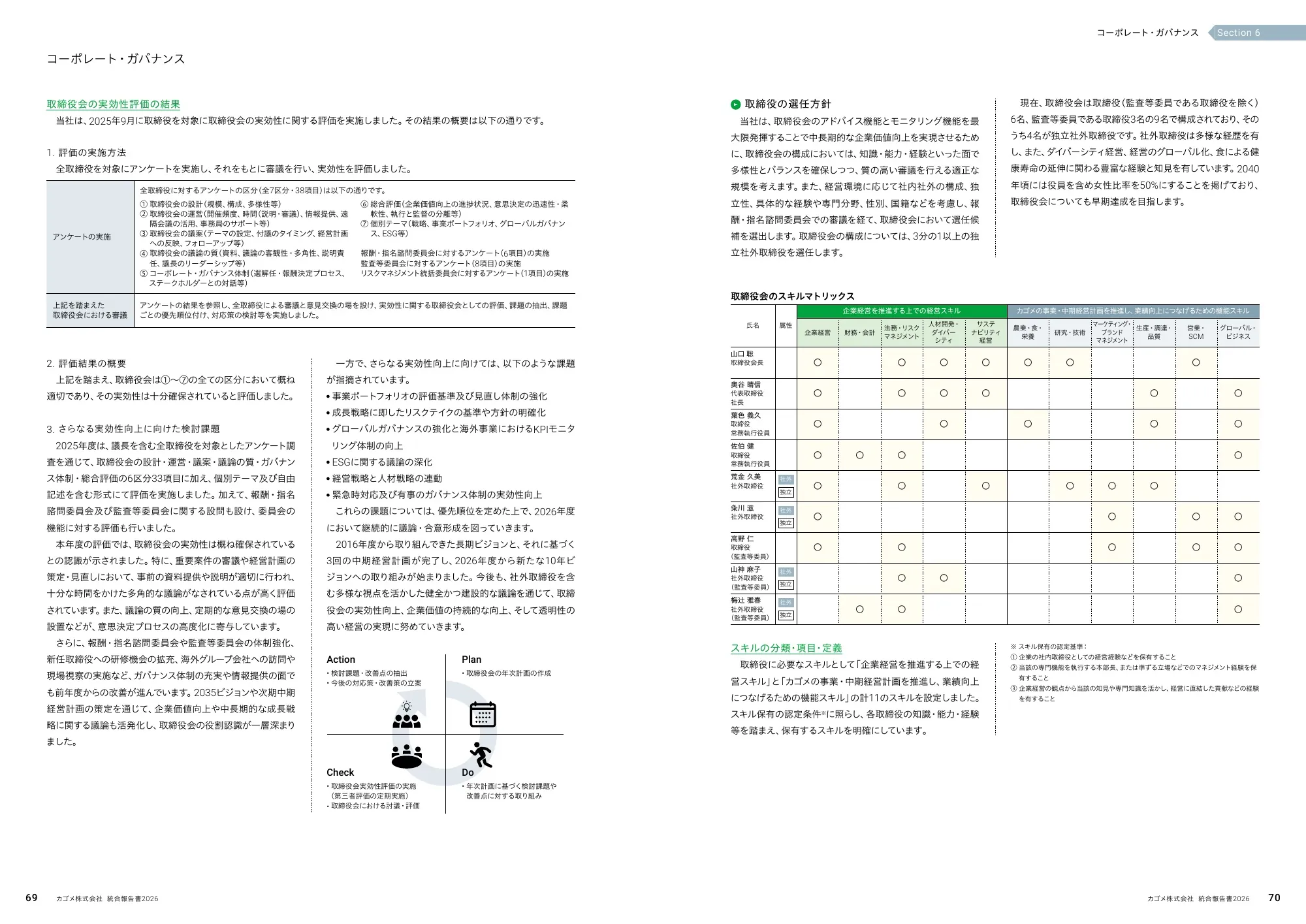 KAGOME Integrated Report 2026