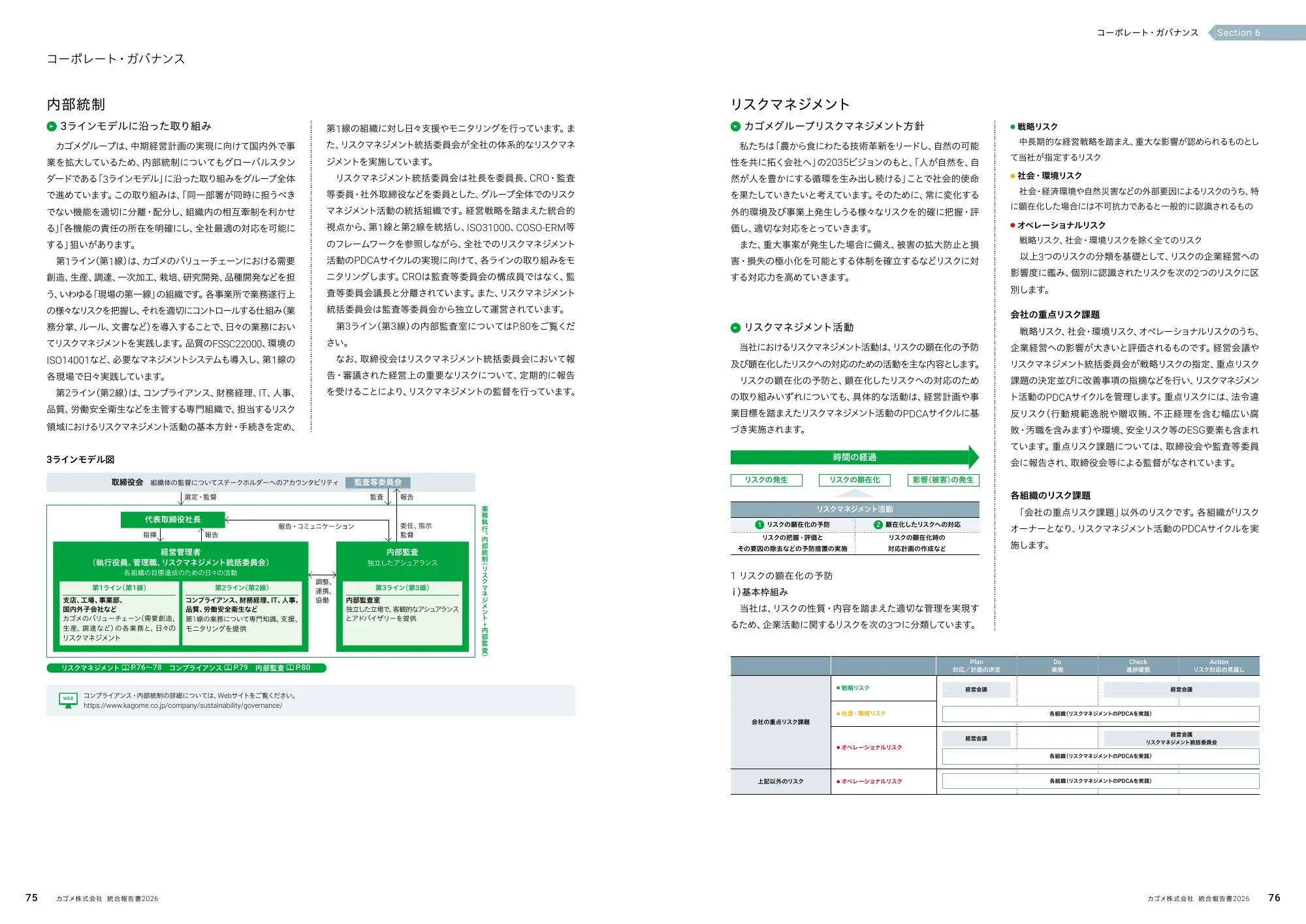 KAGOME INTEGRATED REPORT 統合報告書 2026