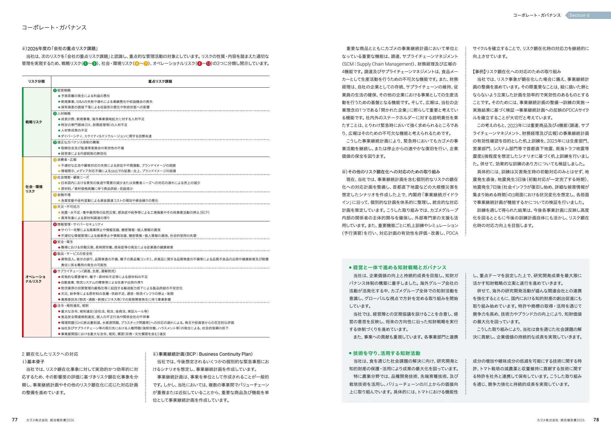 KAGOME INTEGRATED REPORT 統合報告書 2026