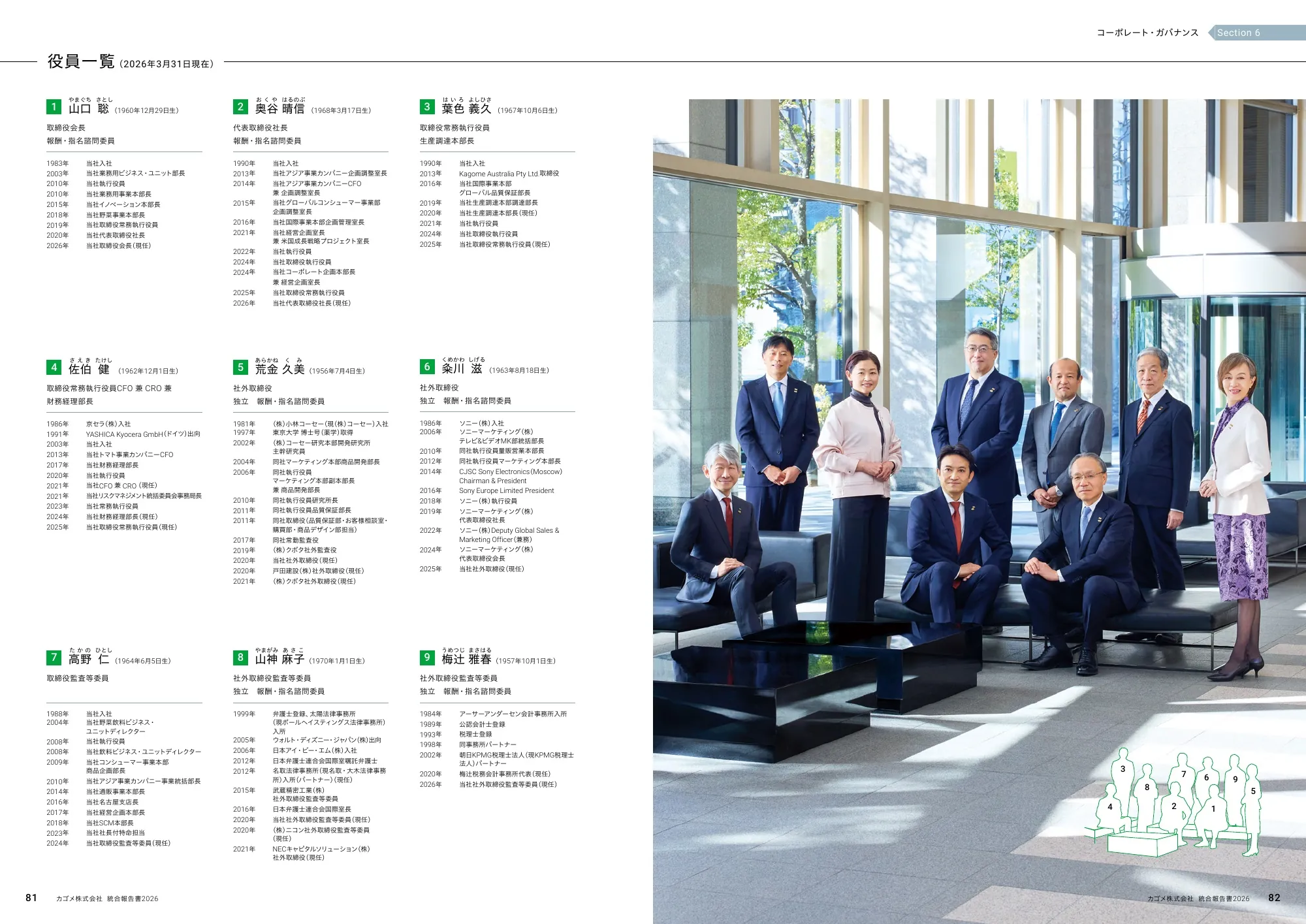 KAGOME Integrated Report 2026