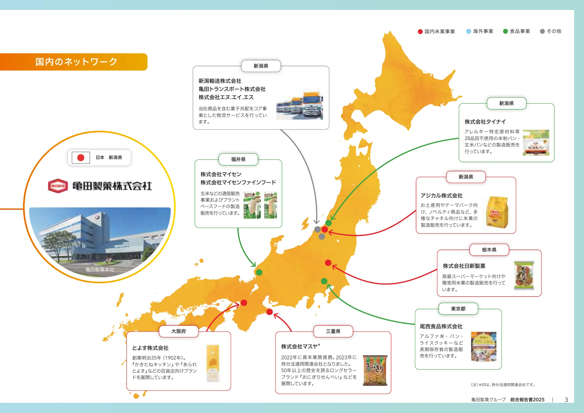 Kameda Seika Group Integrated Report 2025