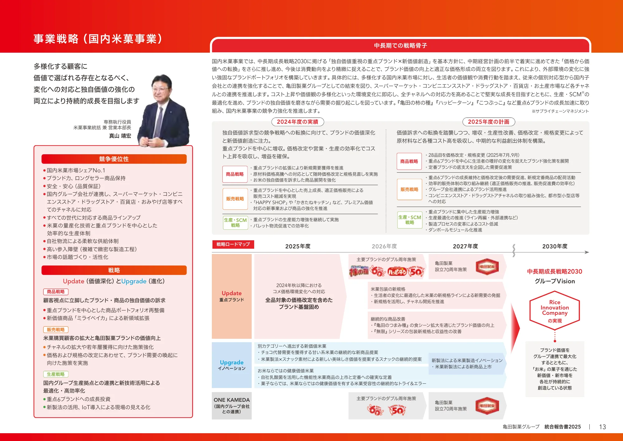 Kameda Seika Group Integrated Report 2025