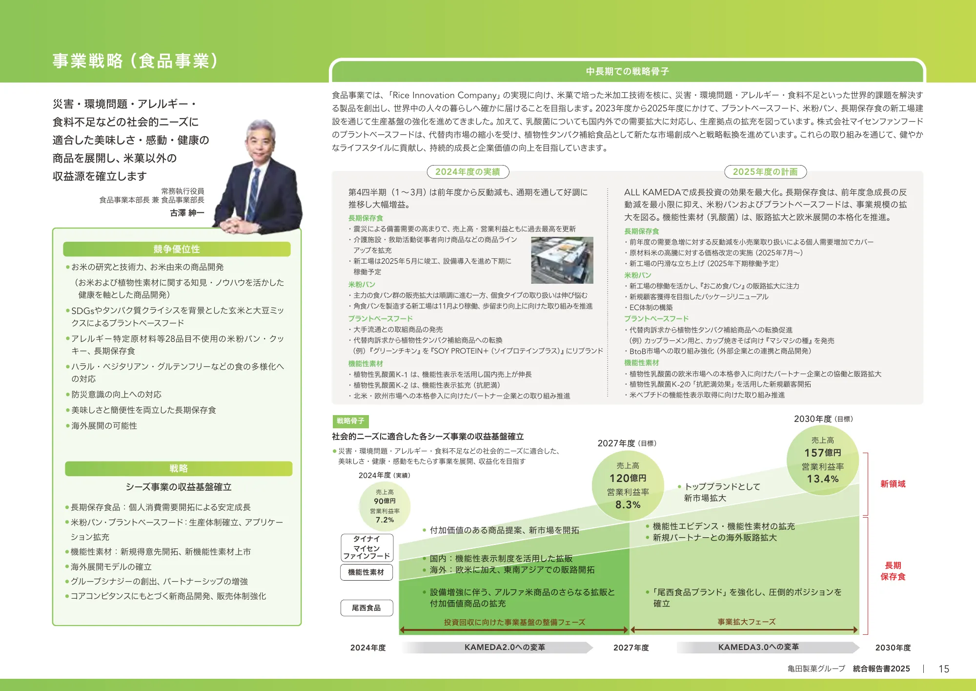 Kameda Seika Group Integrated Report 2025