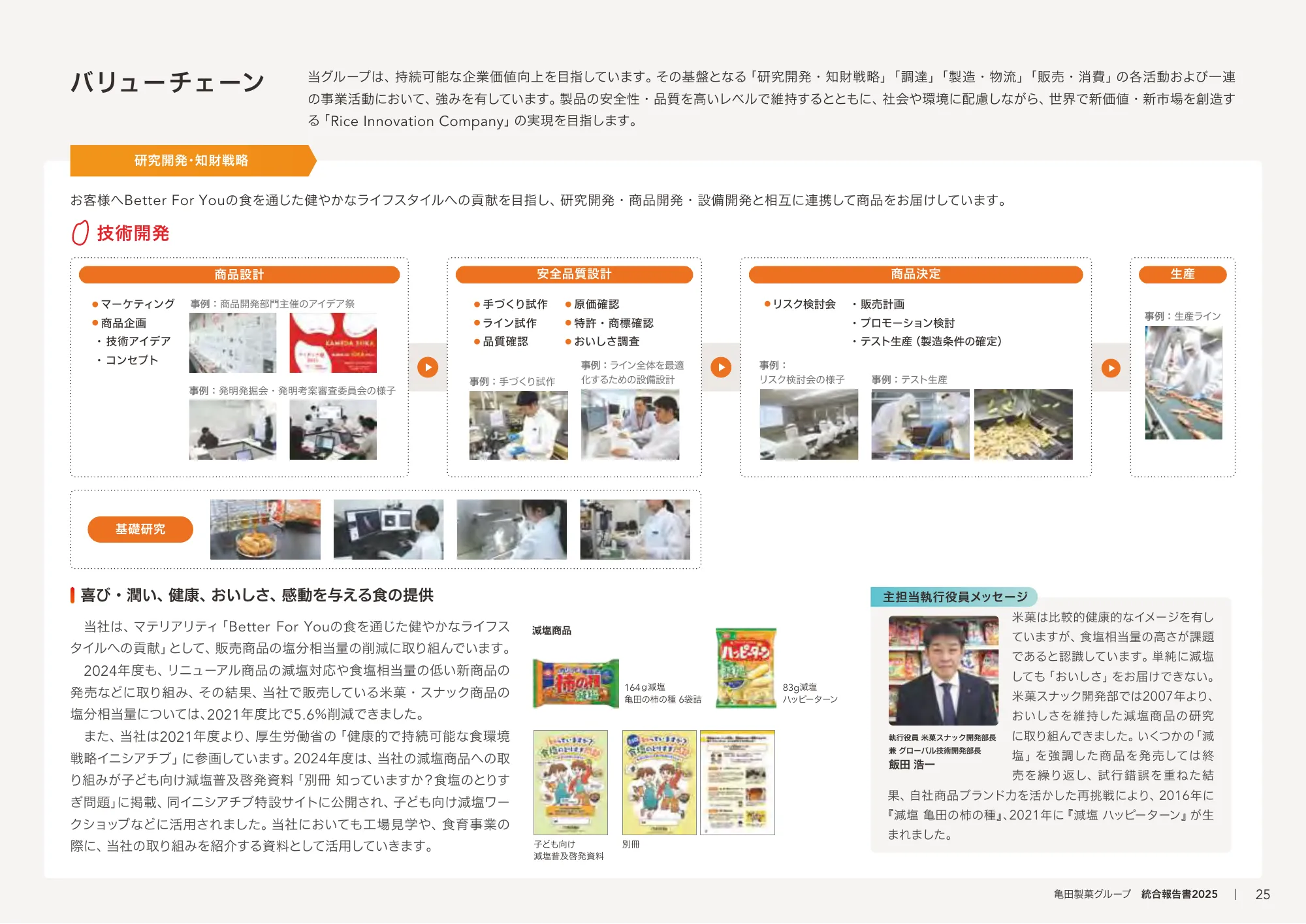 Kameda Seika Group Integrated Report 2025