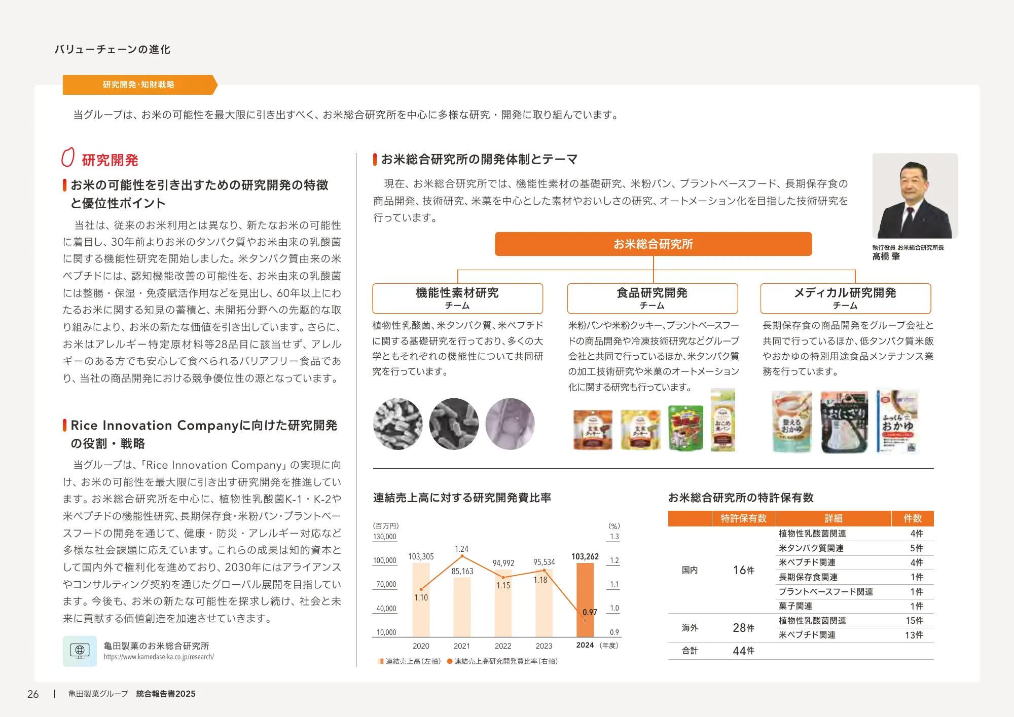 Kameda Seika Group Integrated Report 2025