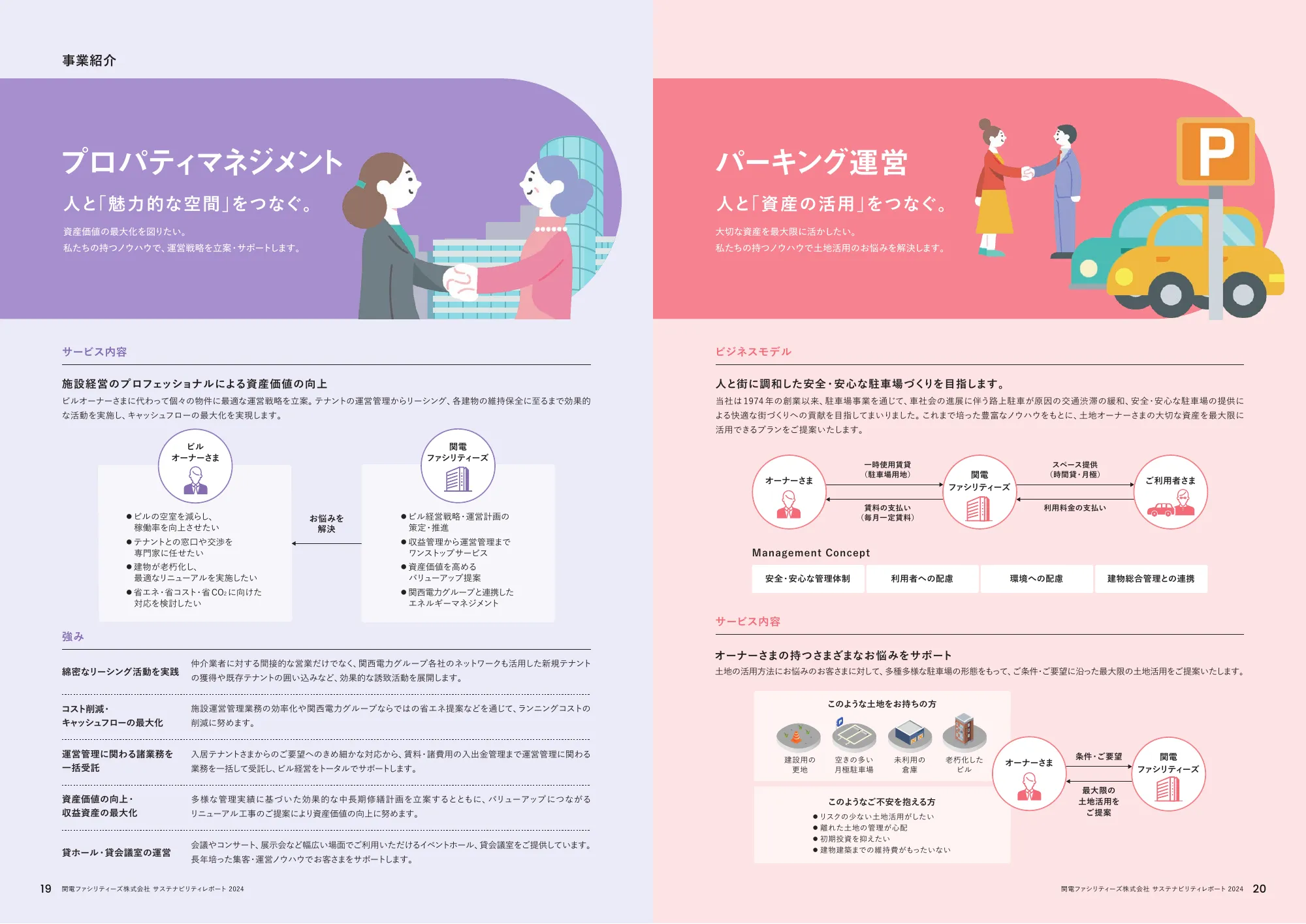 関電ファシリティーズ サステナビリティレポート 2024