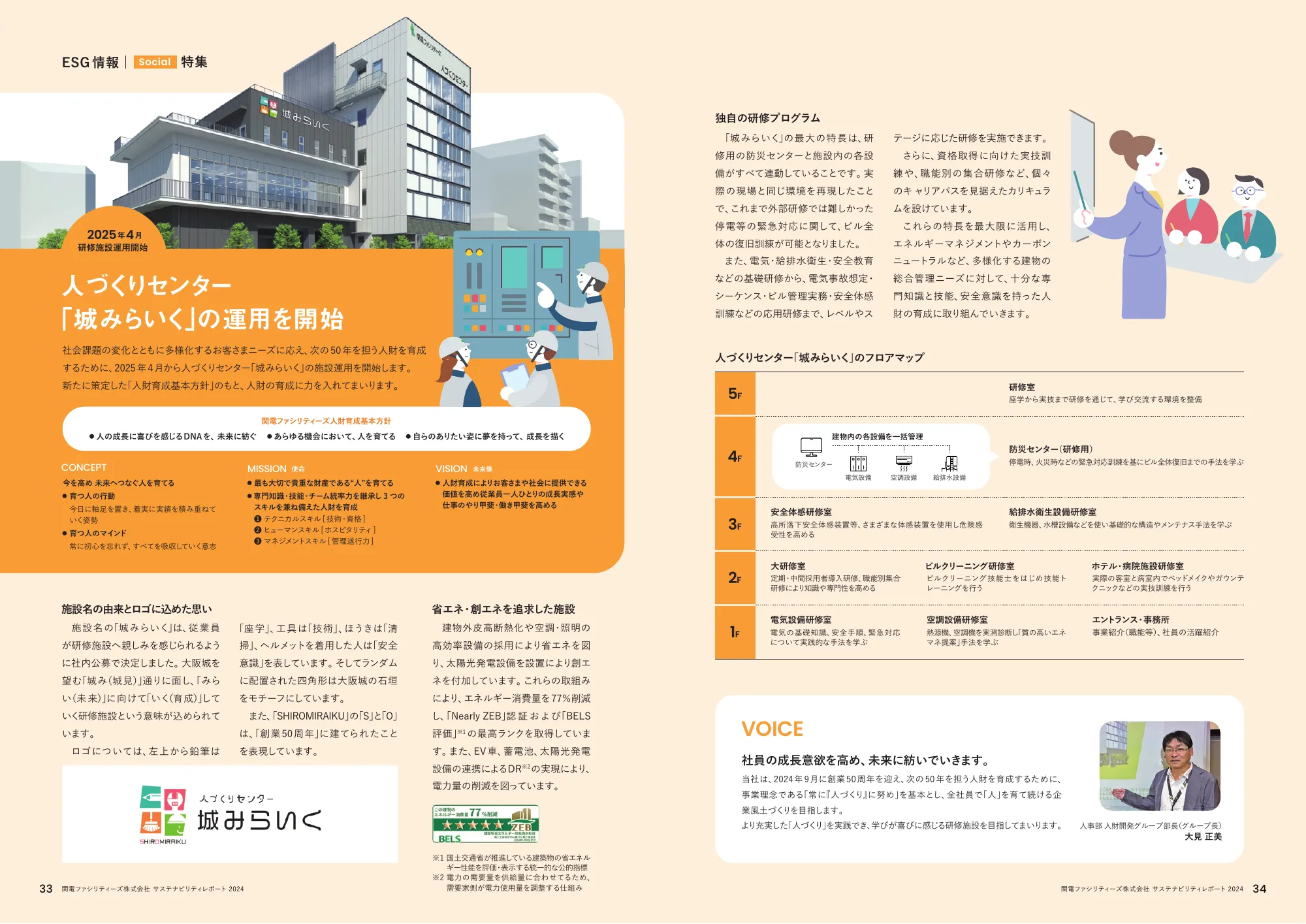 関電ファシリティーズ サステナビリティレポート 2024