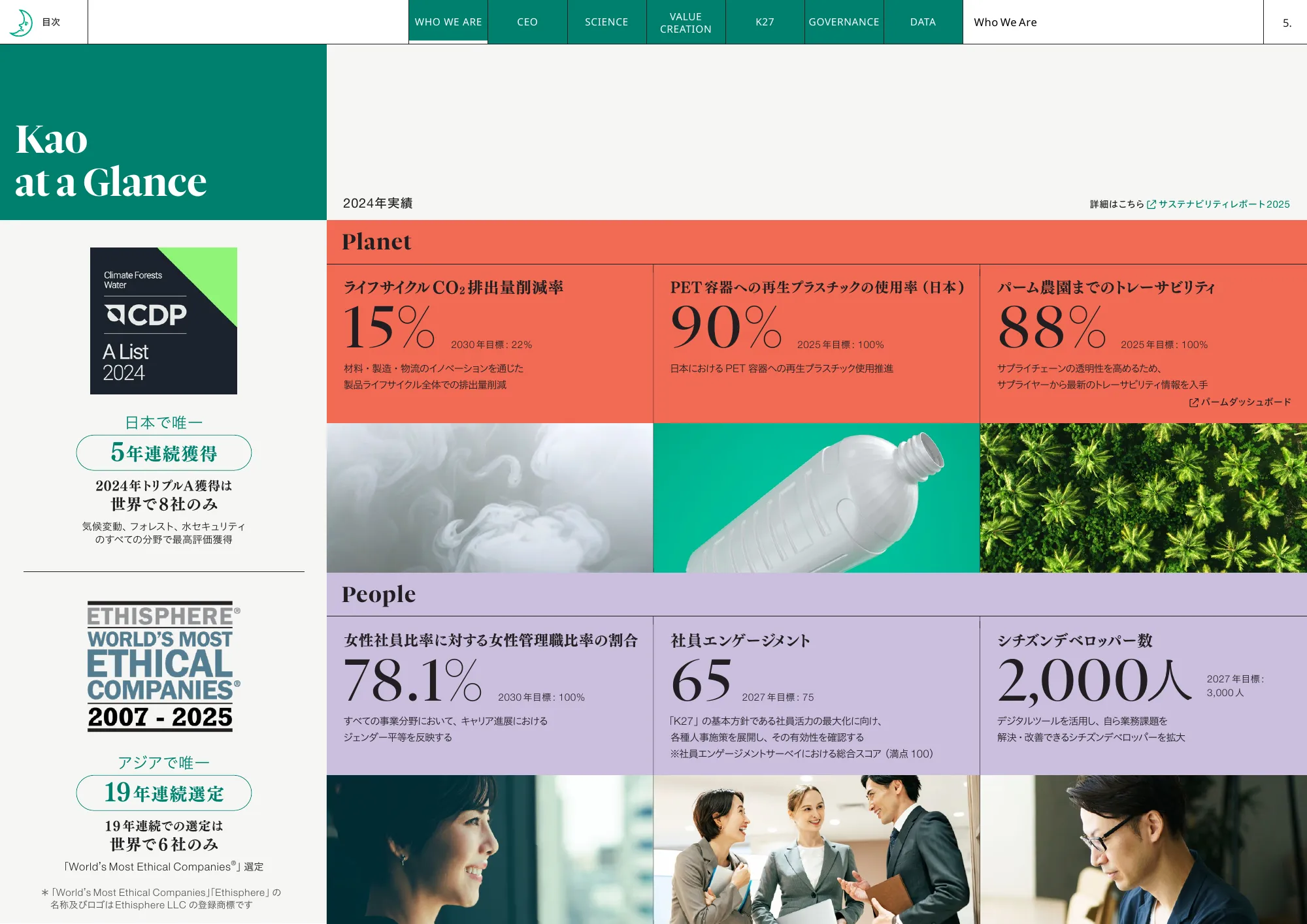 Kao Integrated Report 2025