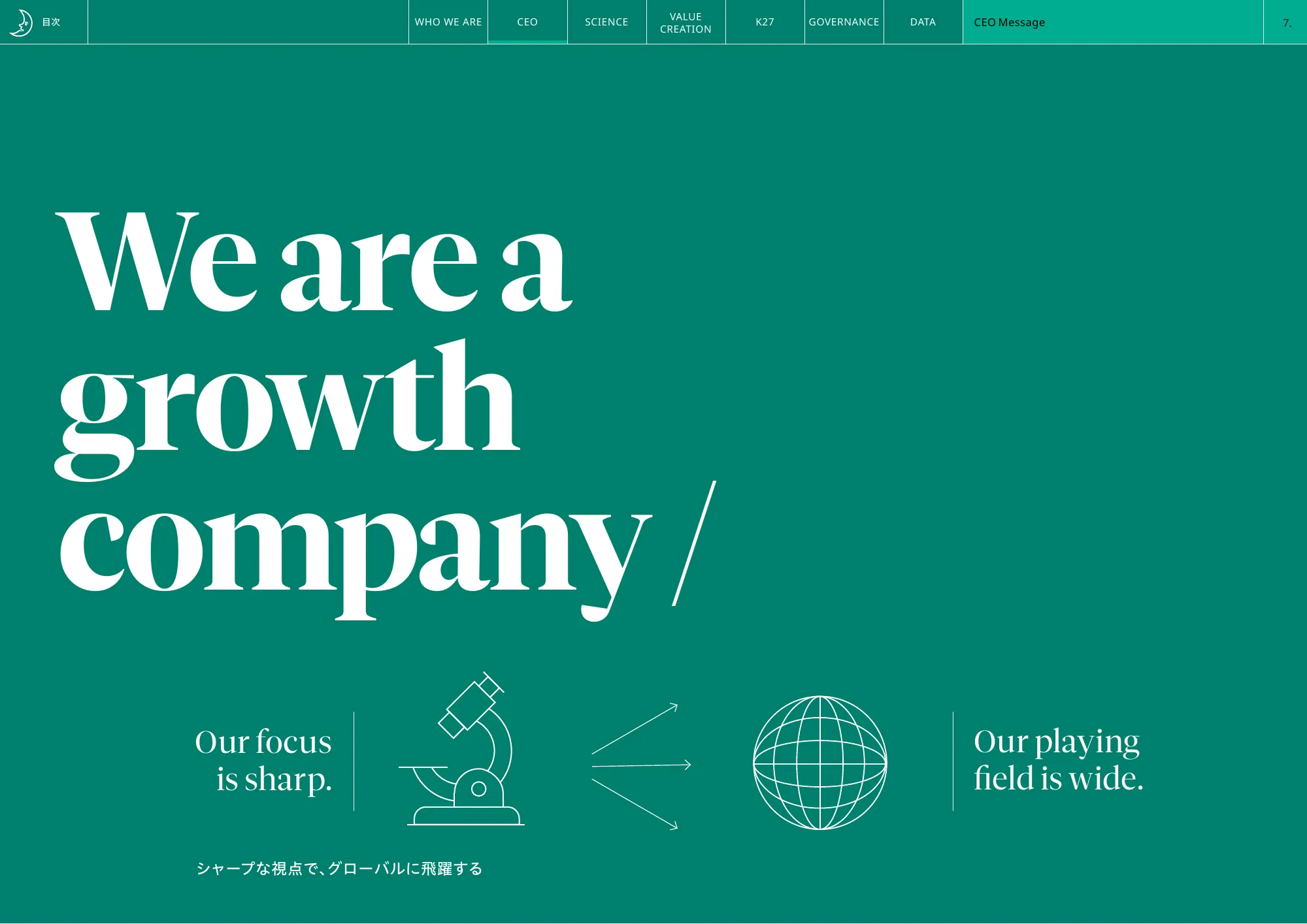 Kao Integrated Report 2025