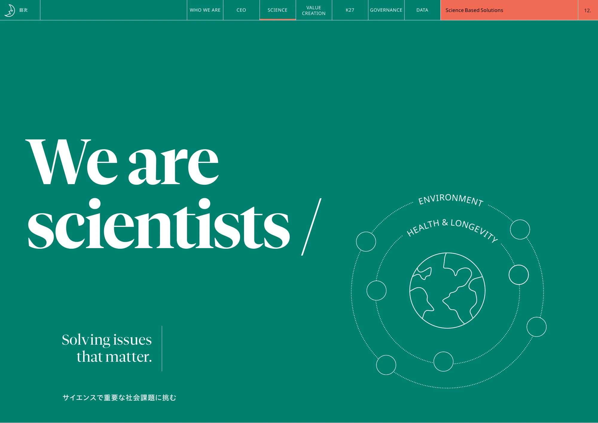 Kao Integrated Report 2025