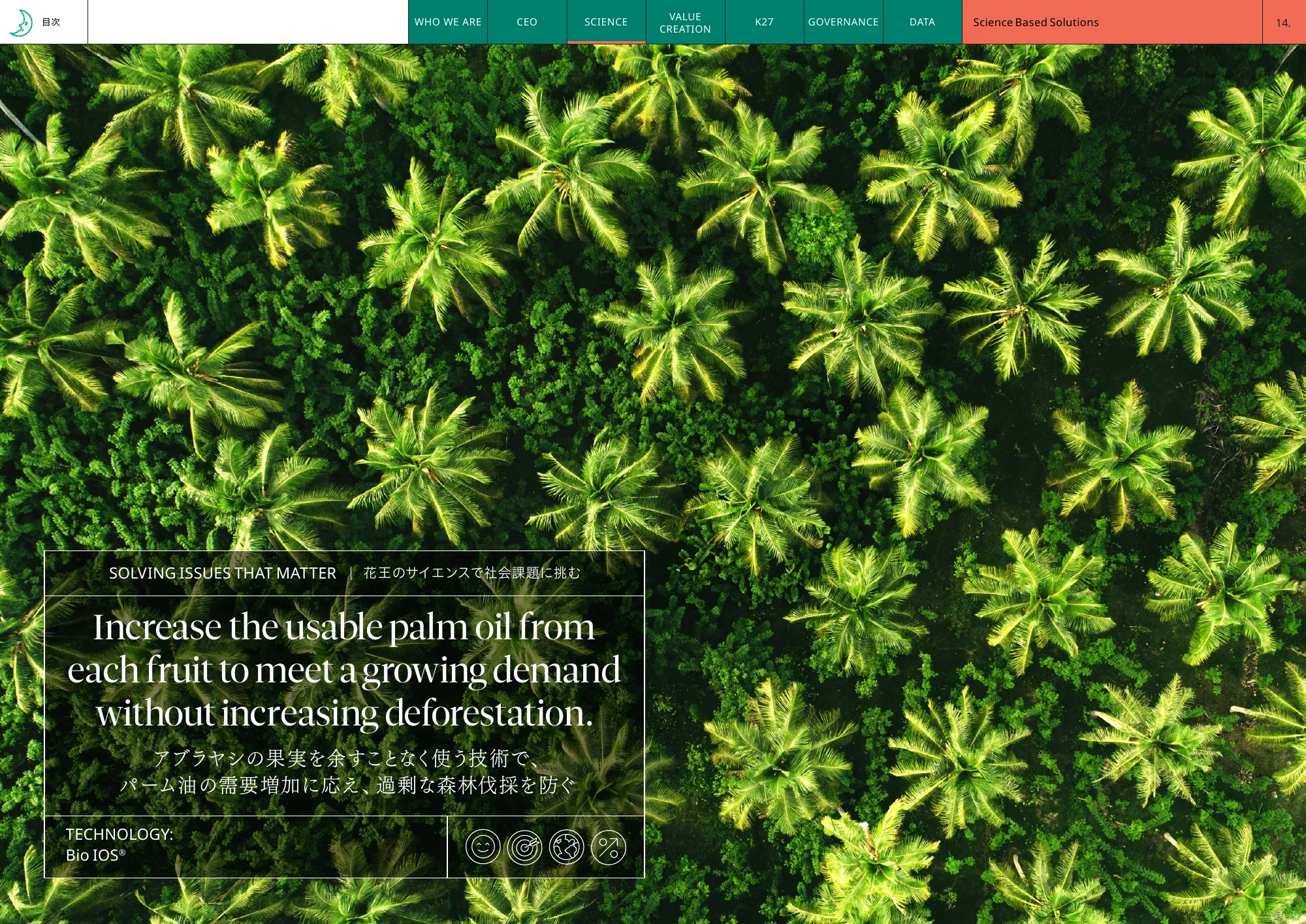 Kao Integrated Report 2025