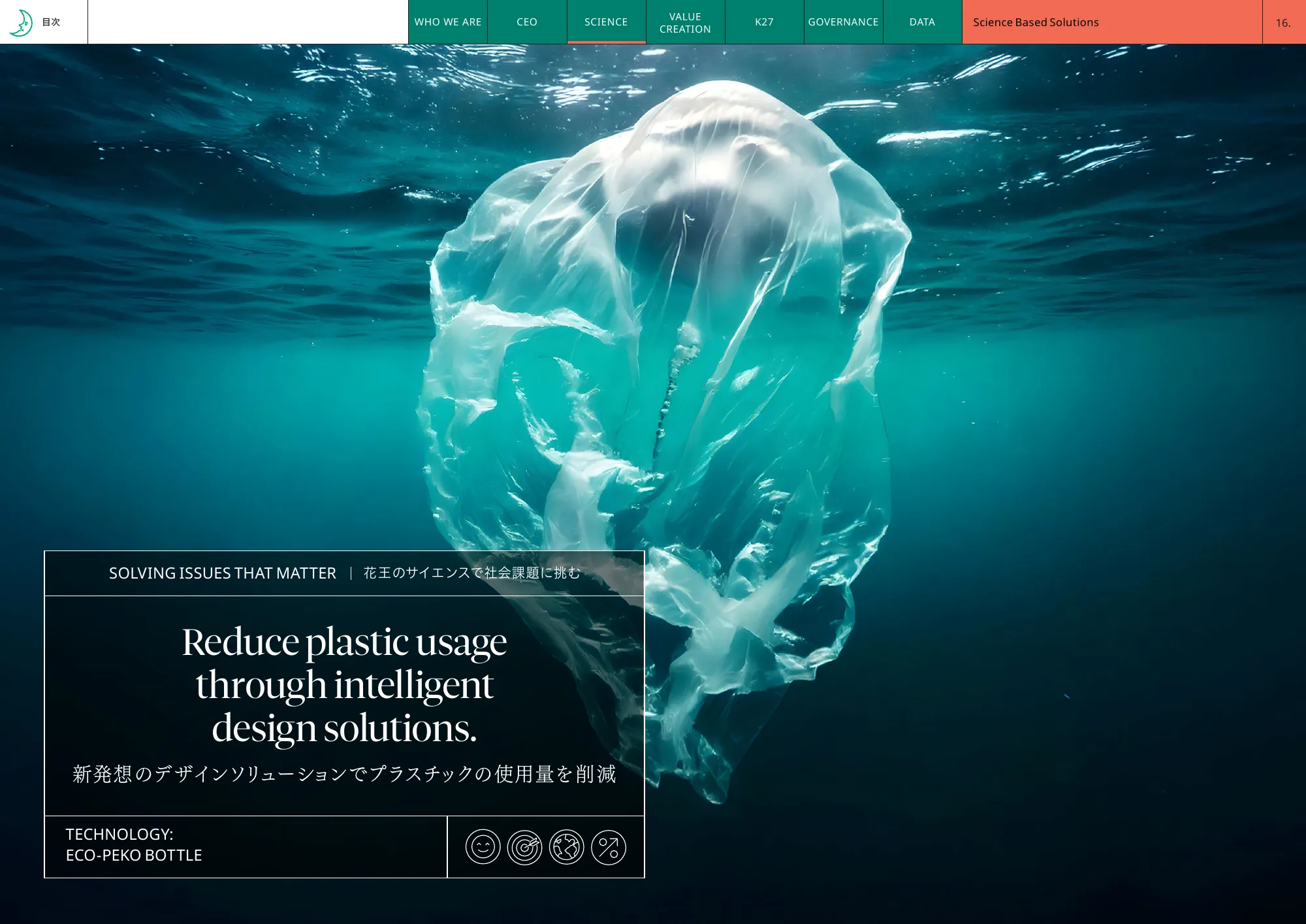 Kao Integrated Report 2025