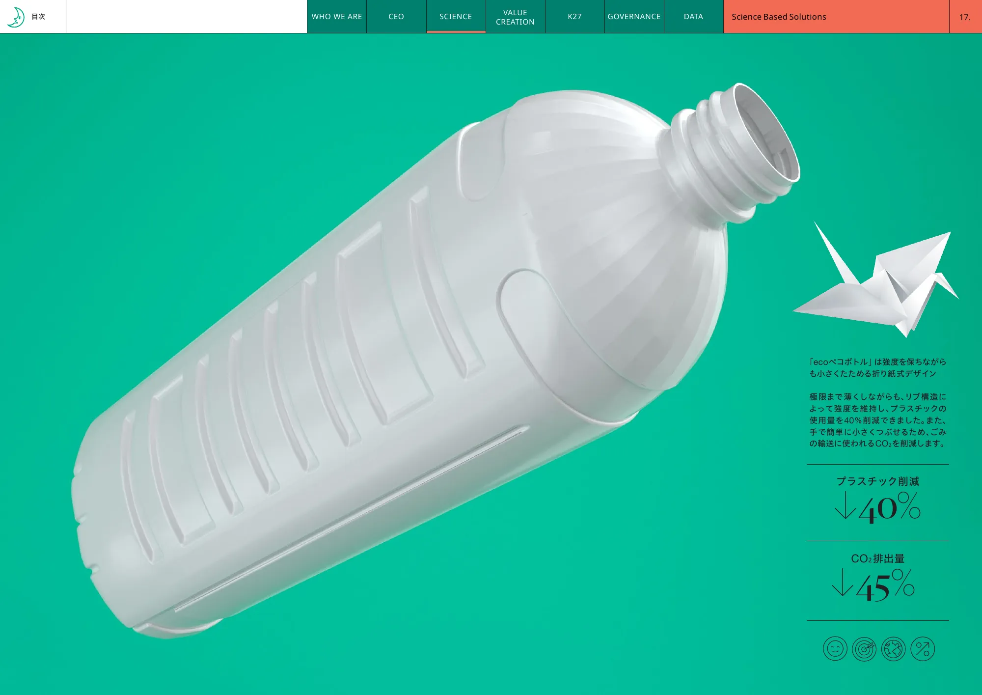 Kao Integrated Report 2025