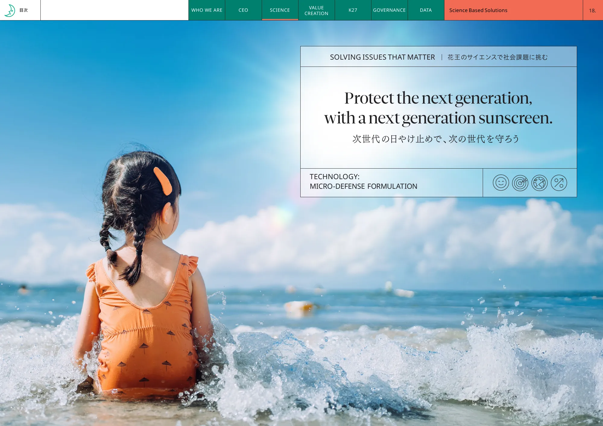 Kao Integrated Report 2025