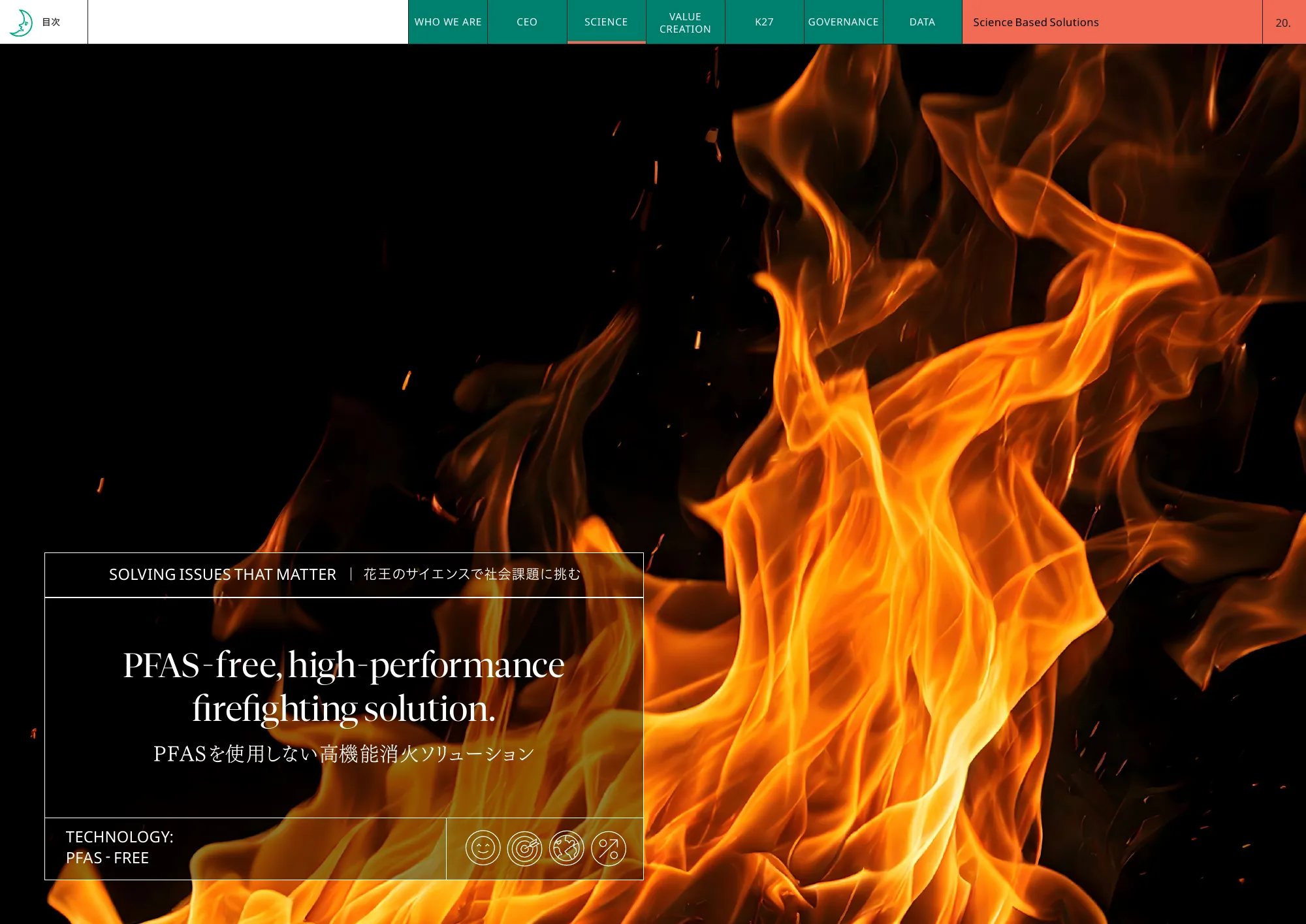 Kao Integrated Report 2025