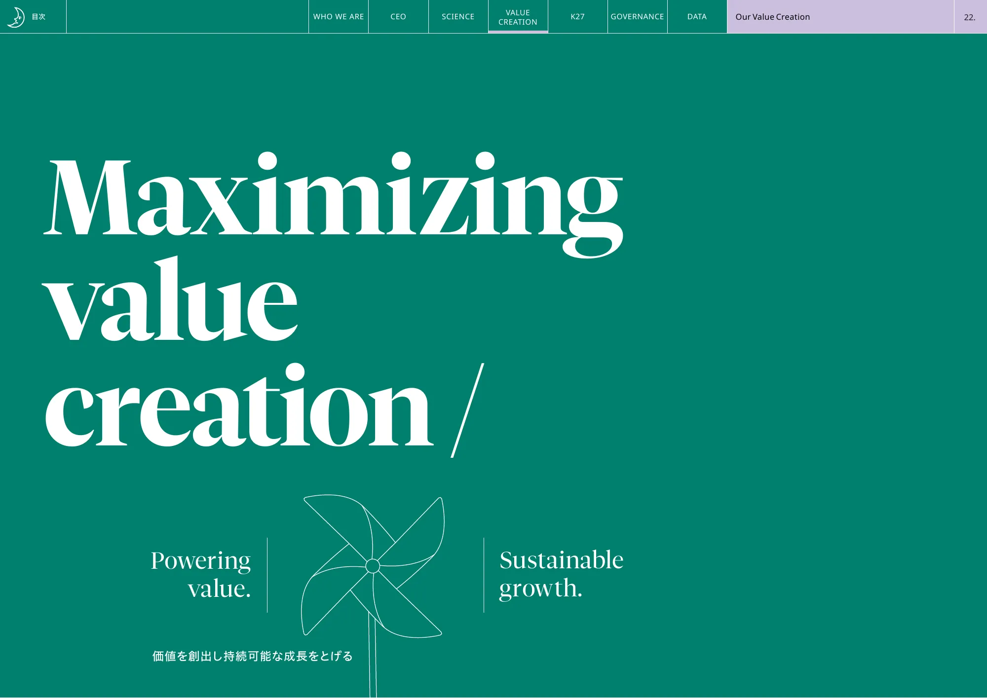 Kao Integrated Report 2025